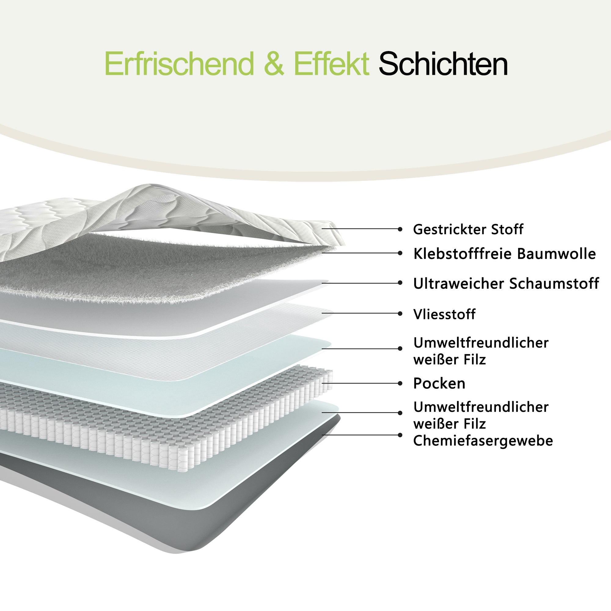 Spring Mattress 90x190cm H3 10cm - Lumbar Support - Rolled
