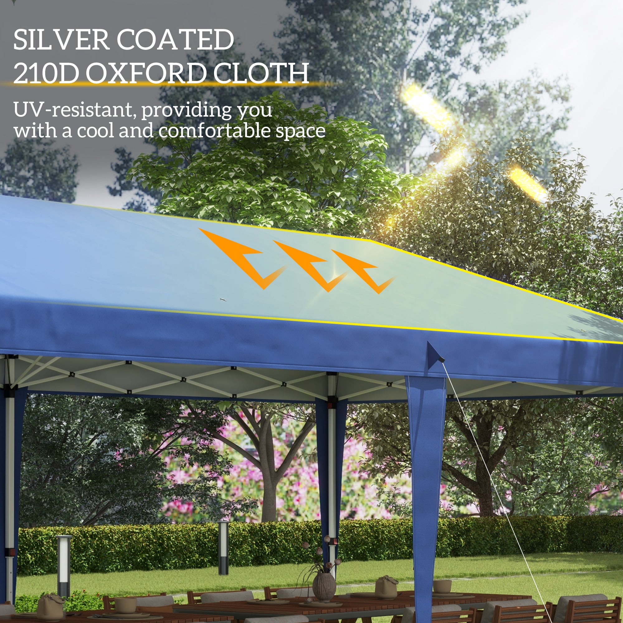 6 x 1.6 M Double Canopy Pull-Out Side Awning with Steel Frame, Blue