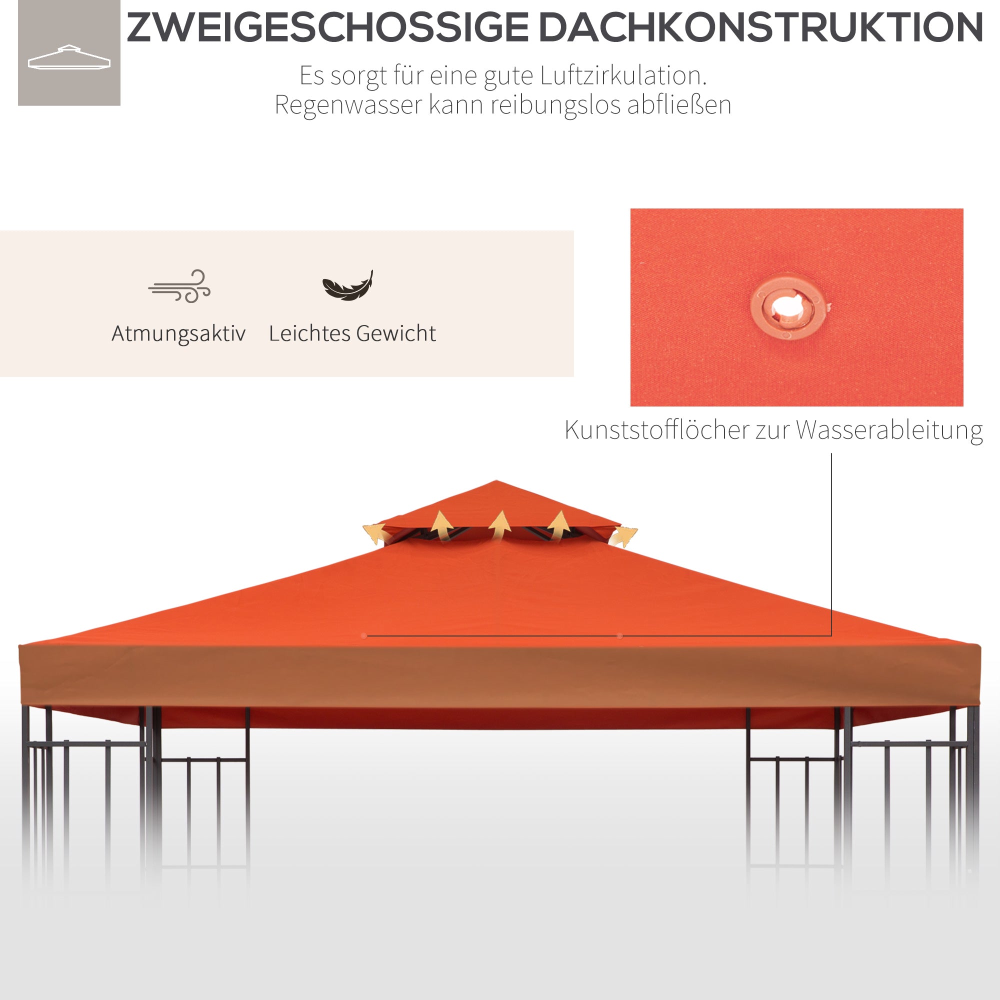 Replacement Roof for 3x3m Gazebo, Weatherproof & Durable, Rust Red Polyester