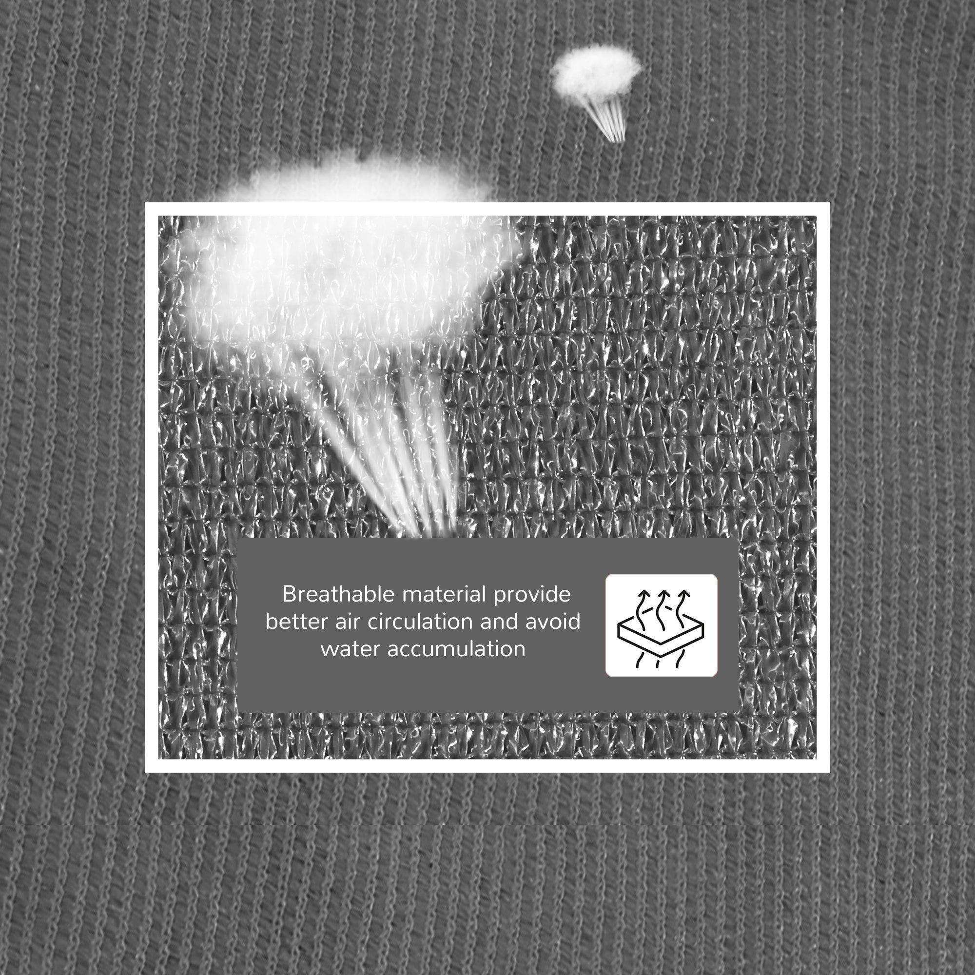 5x5m Triangle Sun Shade Sail Outdoor UV Protection HDPE Canopy, Grey