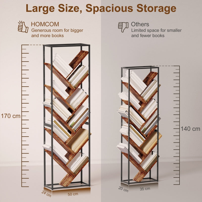 Bookshelf 10 Shelf Industrial Style Black/Brown