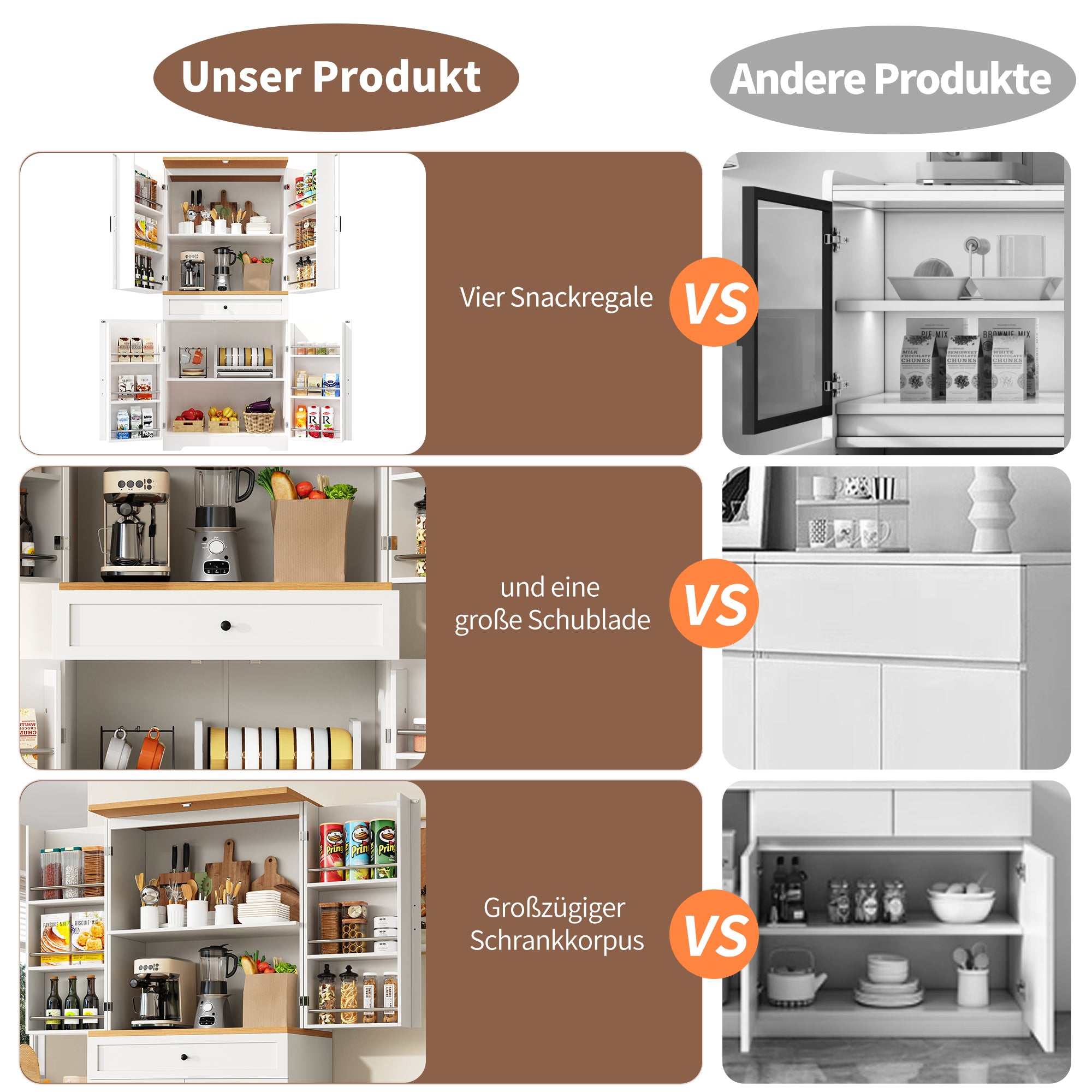 High Kitchen Cabinet 12 Doors & Drawers 80x40x180cm - MDF/Chipboard