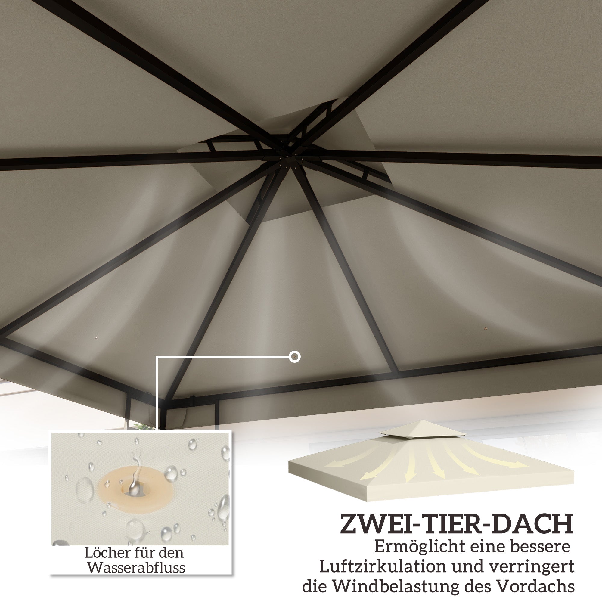 Replacement Roof for Metal Gazebo 3x3m Garden & Patio, Cream White Polyester