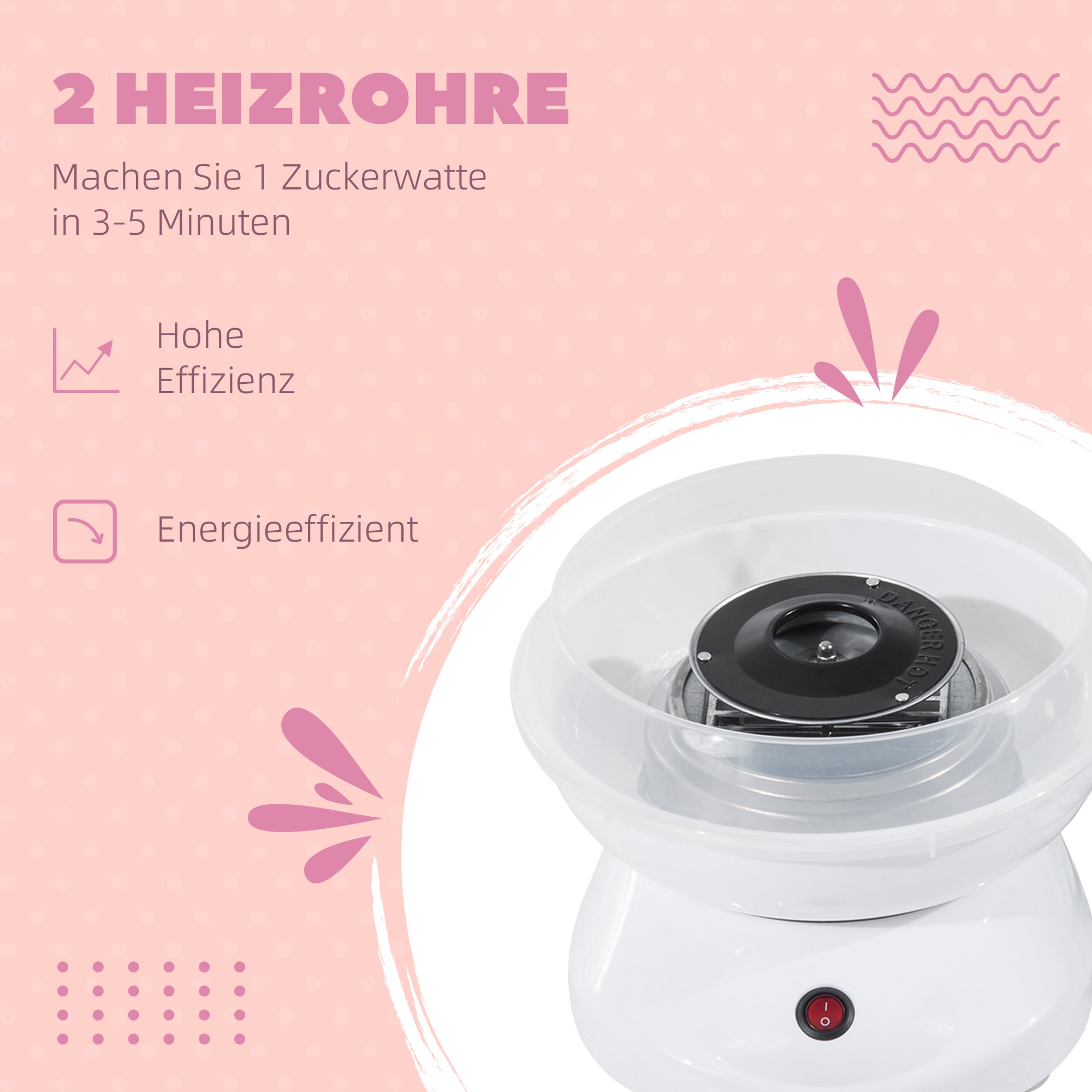 Cotton Candy Machine for Parties, Easy Use, White