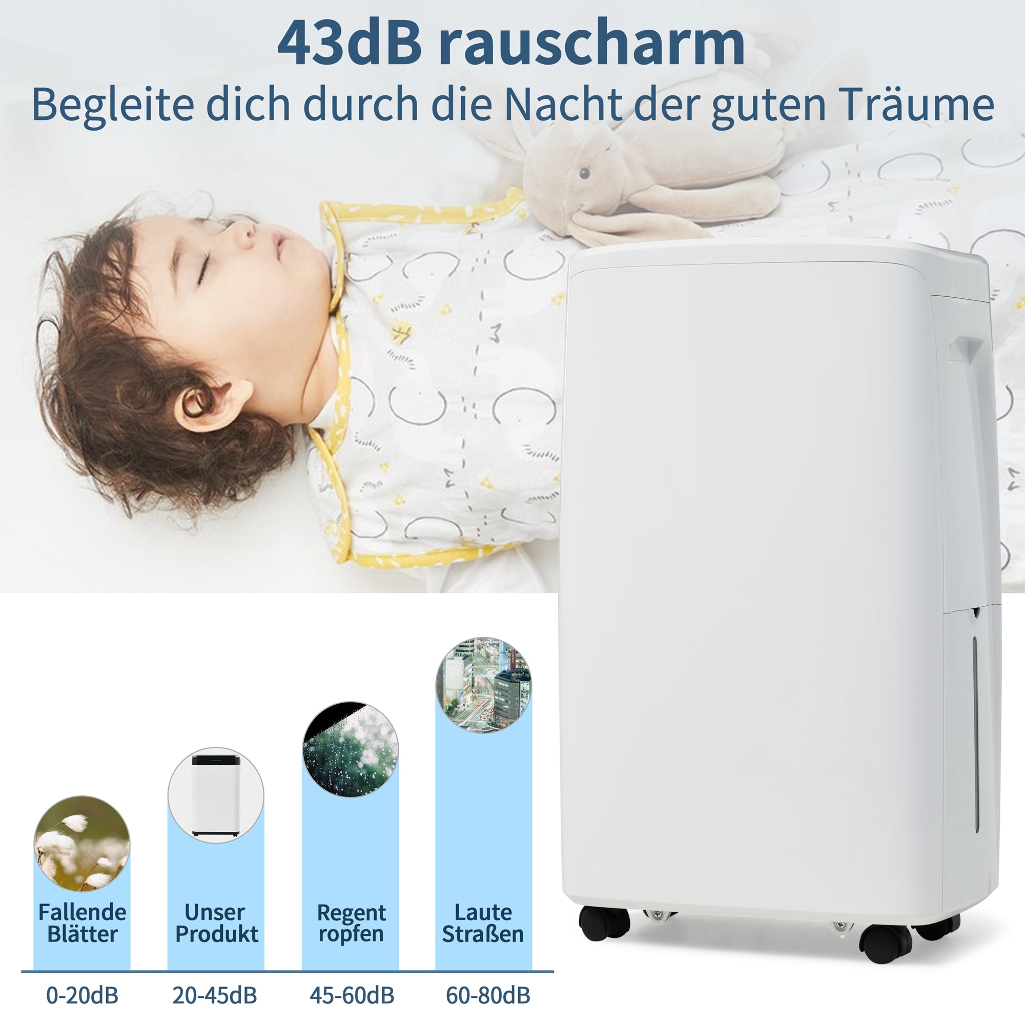 Dehumidifier, 12L/Day 3-in-1 Air Purifier & Clothes Dryer with 24-Hour Timer, LED Display