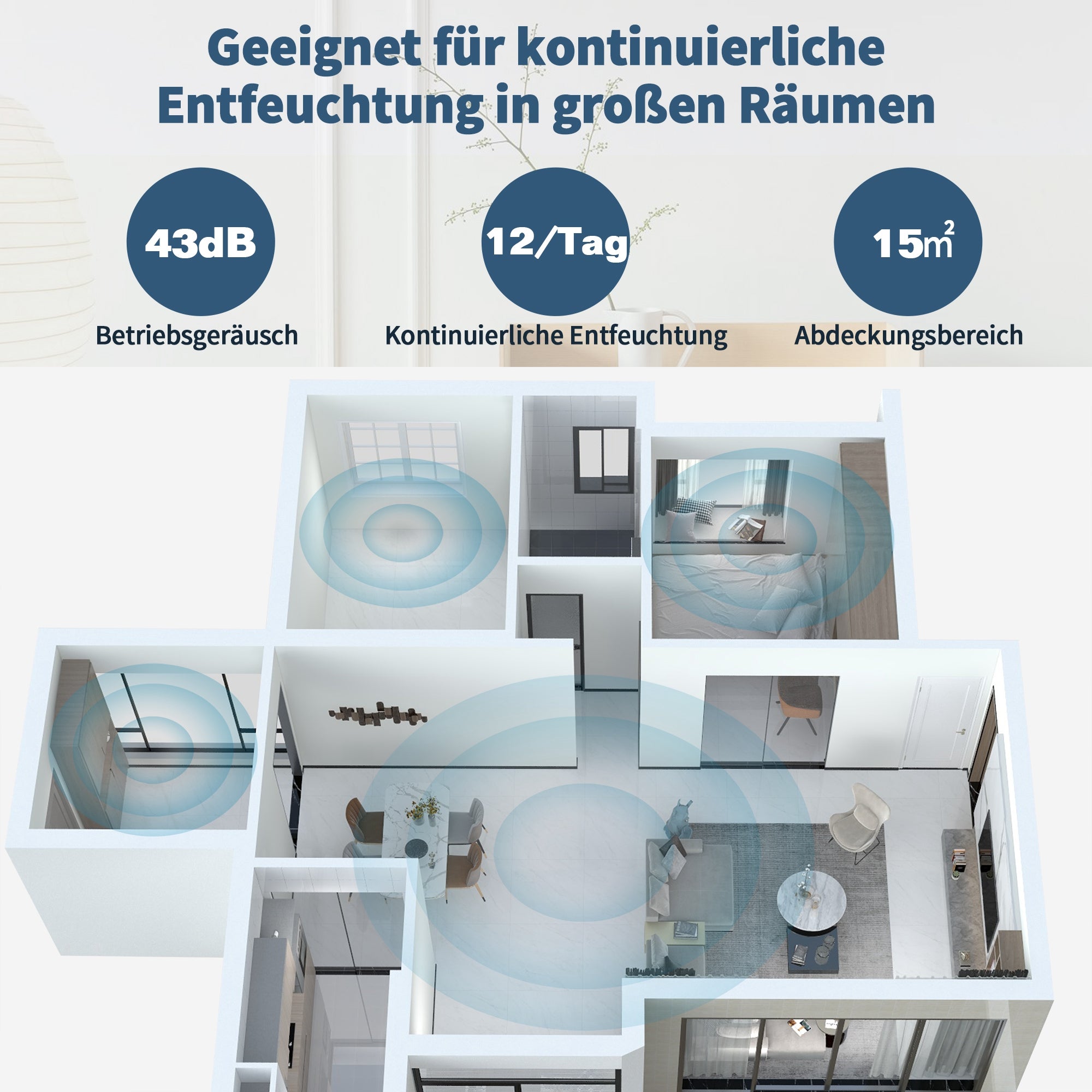 Dehumidifier, 12L/Day 3-in-1 Air Purifier & Clothes Dryer with 24-Hour Timer, LED Display
