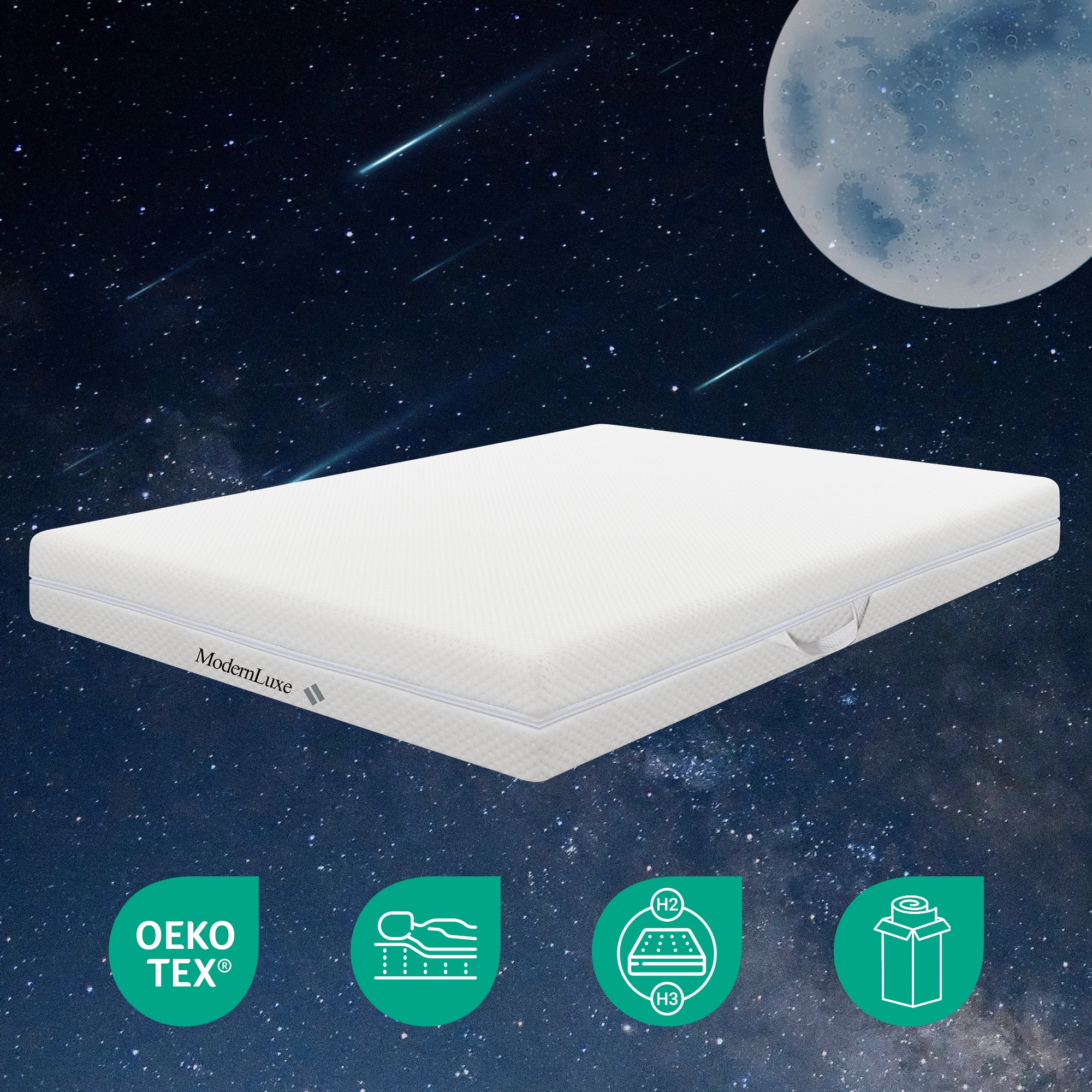 Cold Foam Mattress, 160x200 7-Zone Comfort 20cm H3/H2, Ergonomic with Washable Cover