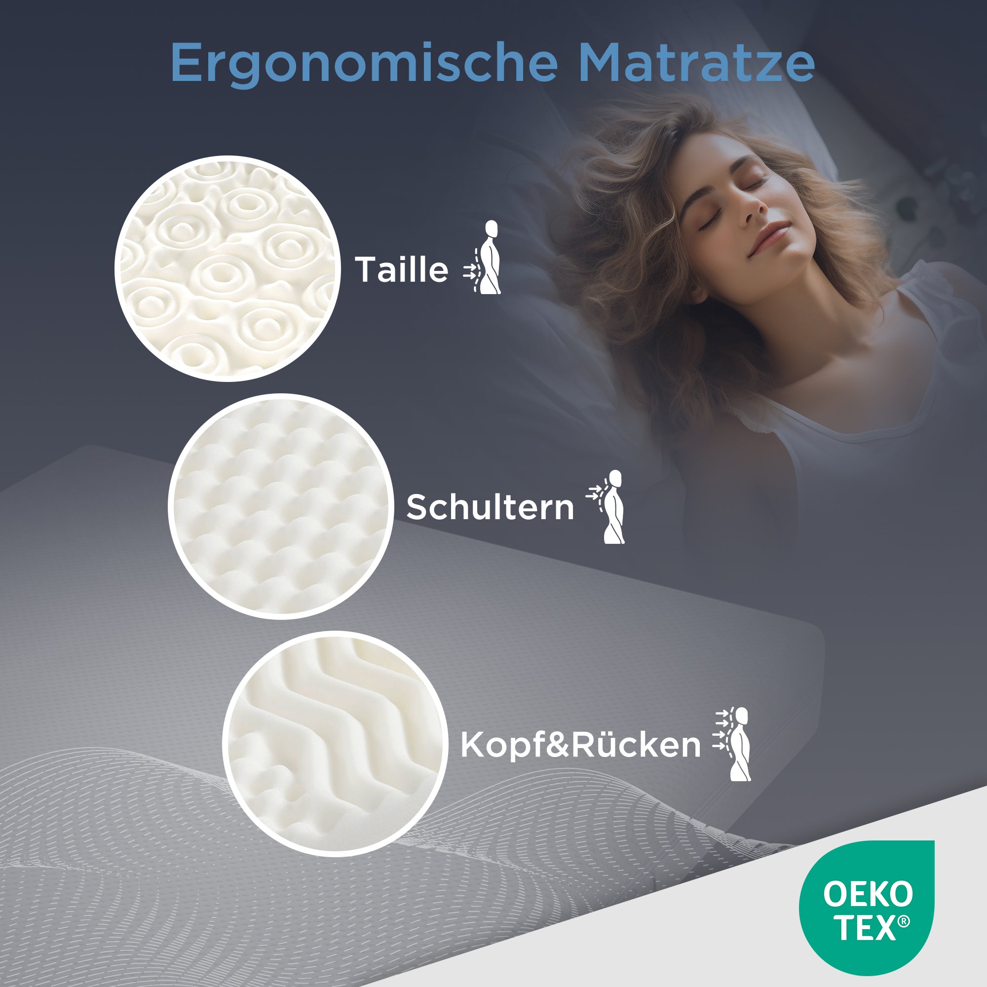 Cold Foam Mattress, 160x200 7-Zone Comfort 20cm H3/H2, Ergonomic with Washable Cover