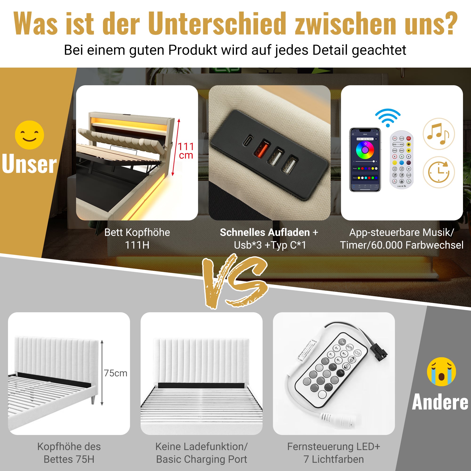 Upholstered Double Bed, 140x200cm Storage Headboard with USB & Type-C, LED Lighting, Hydraulic Storage, Beige Linen