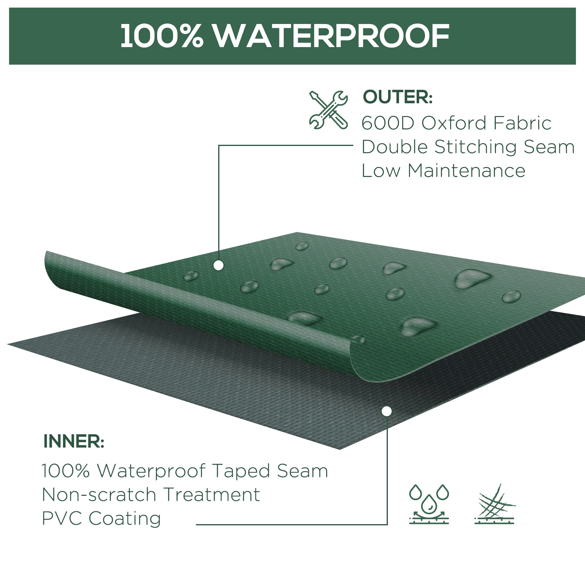 Large Patio Garden Furniture Set Cover Square Waterproof 600D Oxford, Green