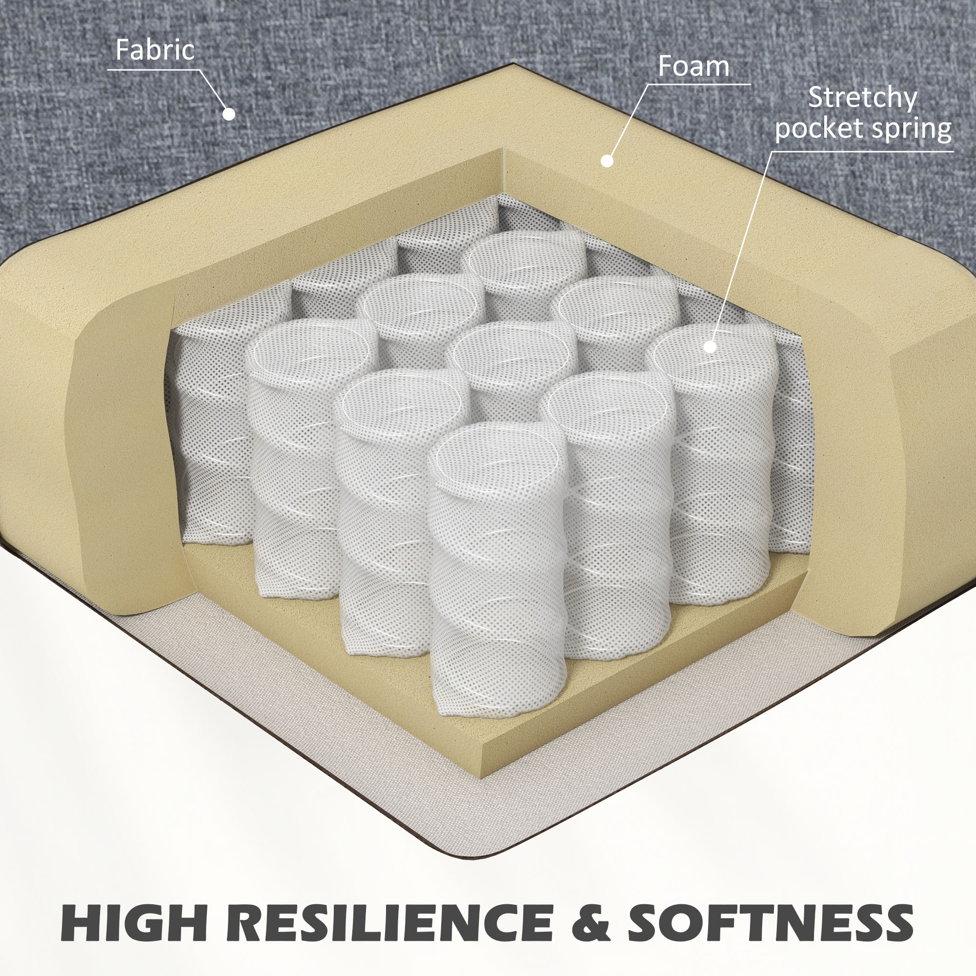 Modern Accent Chair, Occasional with Rubber Wood Legs, Grey