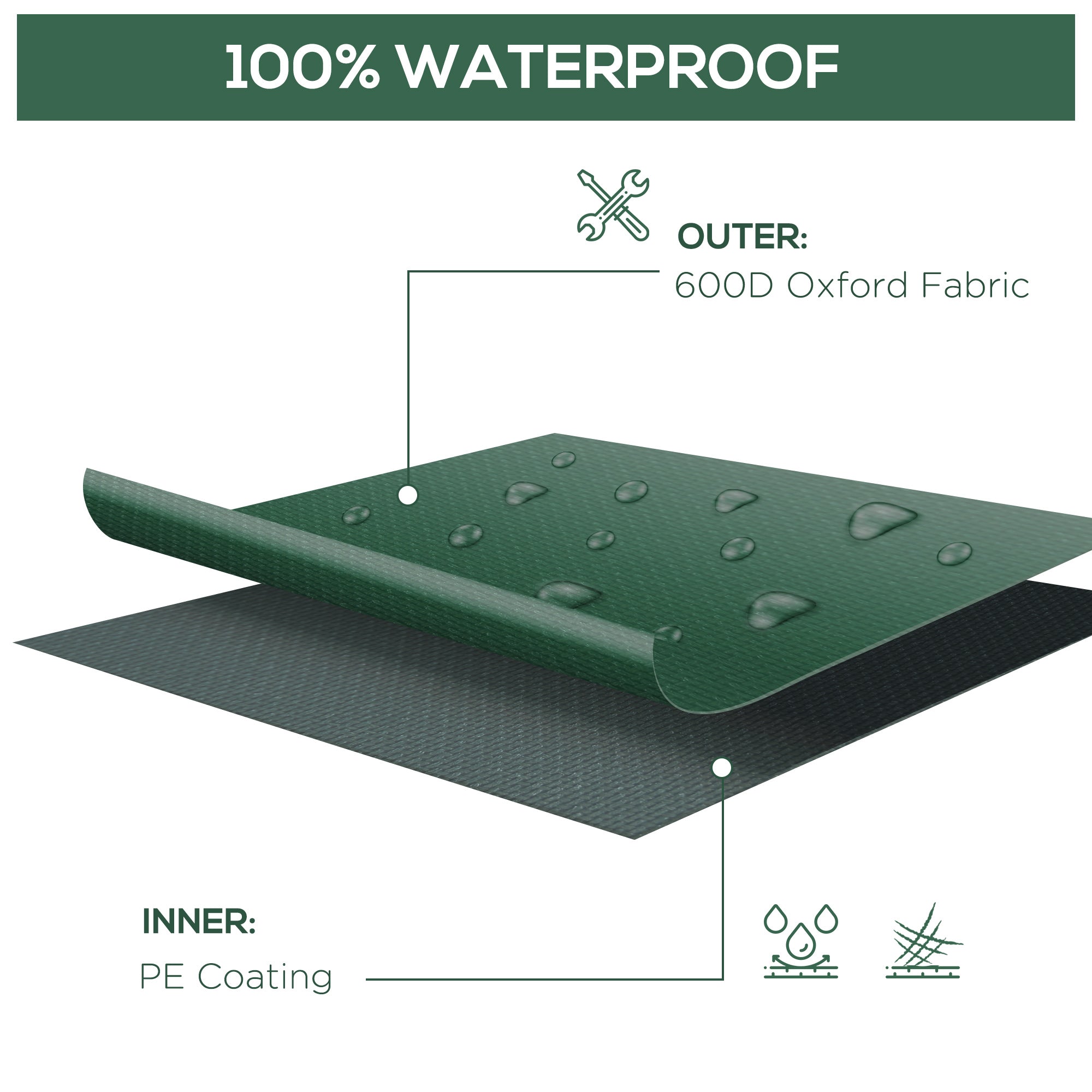 Outdoor Garden Furniture Cover, Waterproof Anti-UV Heavy Duty, Green