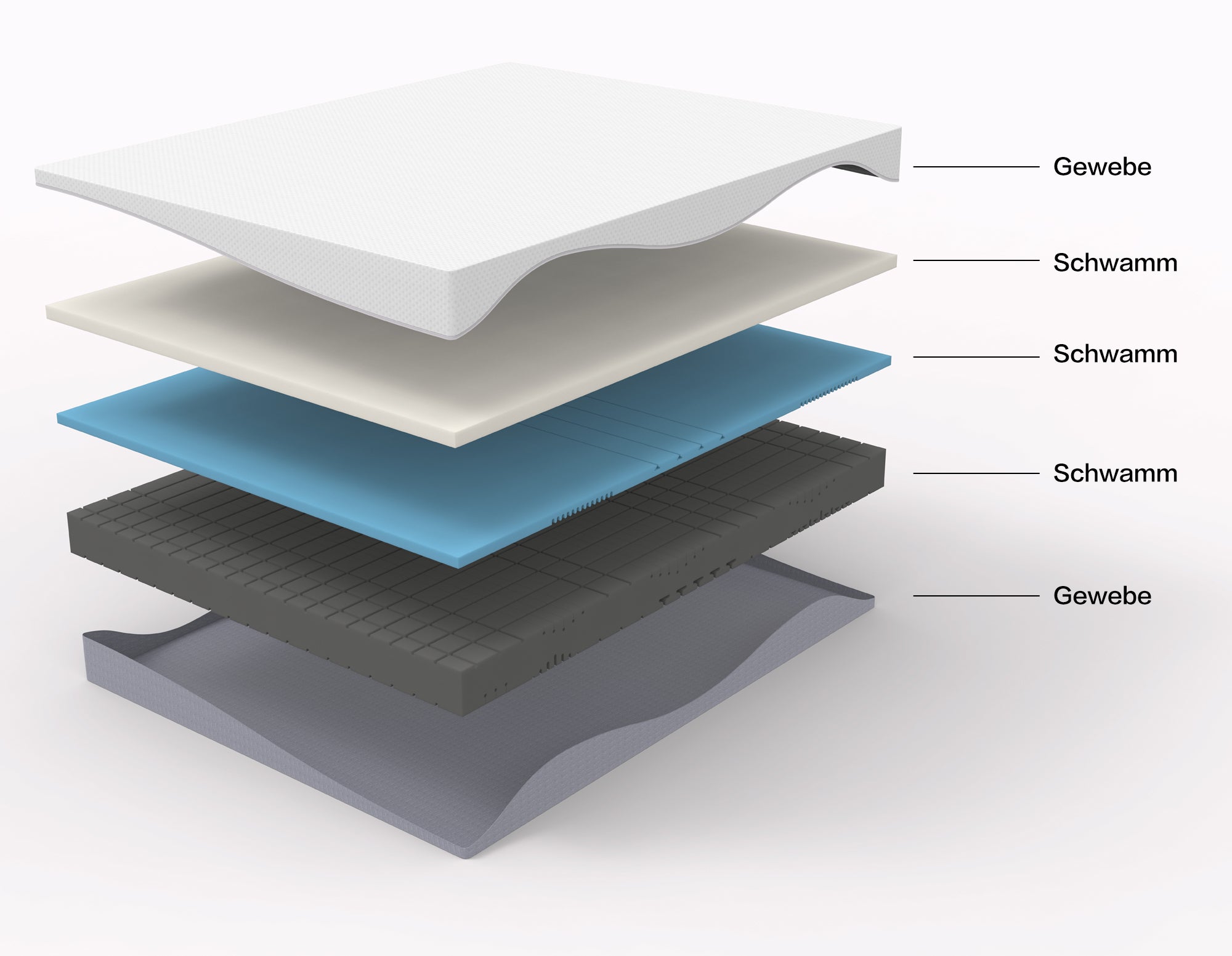 Foam Mattress 140x200 cm Medium Firmness Oeko-TEX Certified Grey/White Fabric