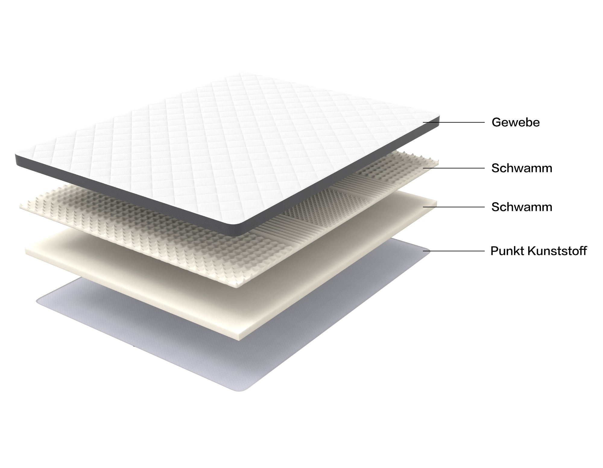 Comfortable Mattress H3, Seven Zone Embossed Foam, 140x200cm, Medium Strength
