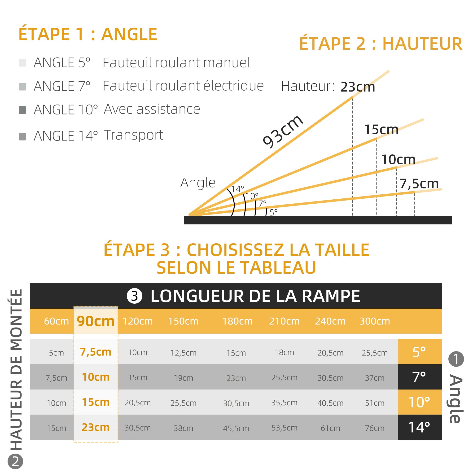 Wheelchair Ramp, Foldable 270 kg, Black