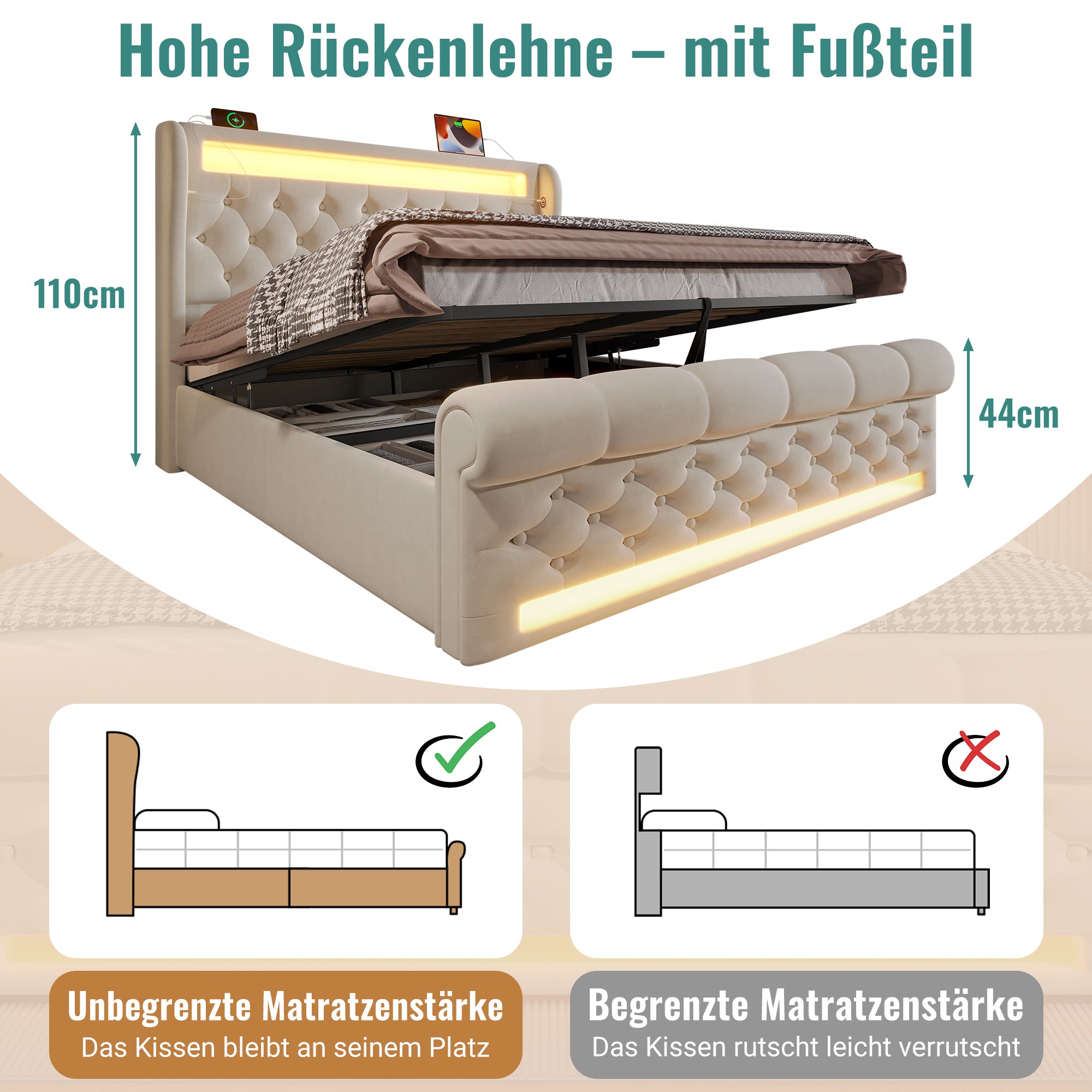 Upholstered Double Bed 140x200cm, LED Lights, Storage Headboard with USB & Type-C, Hydraulic Storage, Beige Velvet