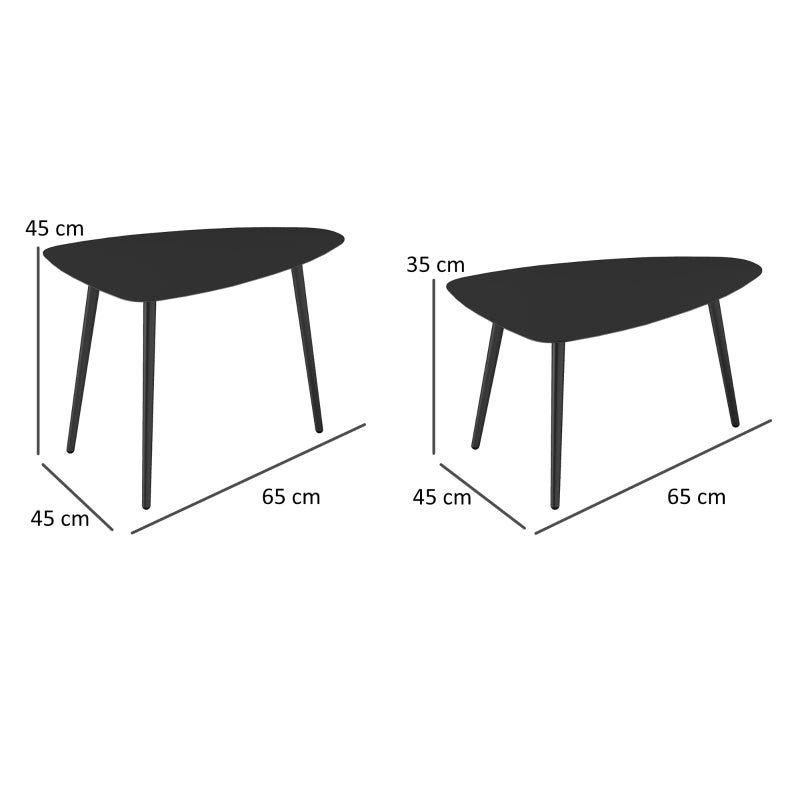 Coffee Table Set of 2, Steel, Black