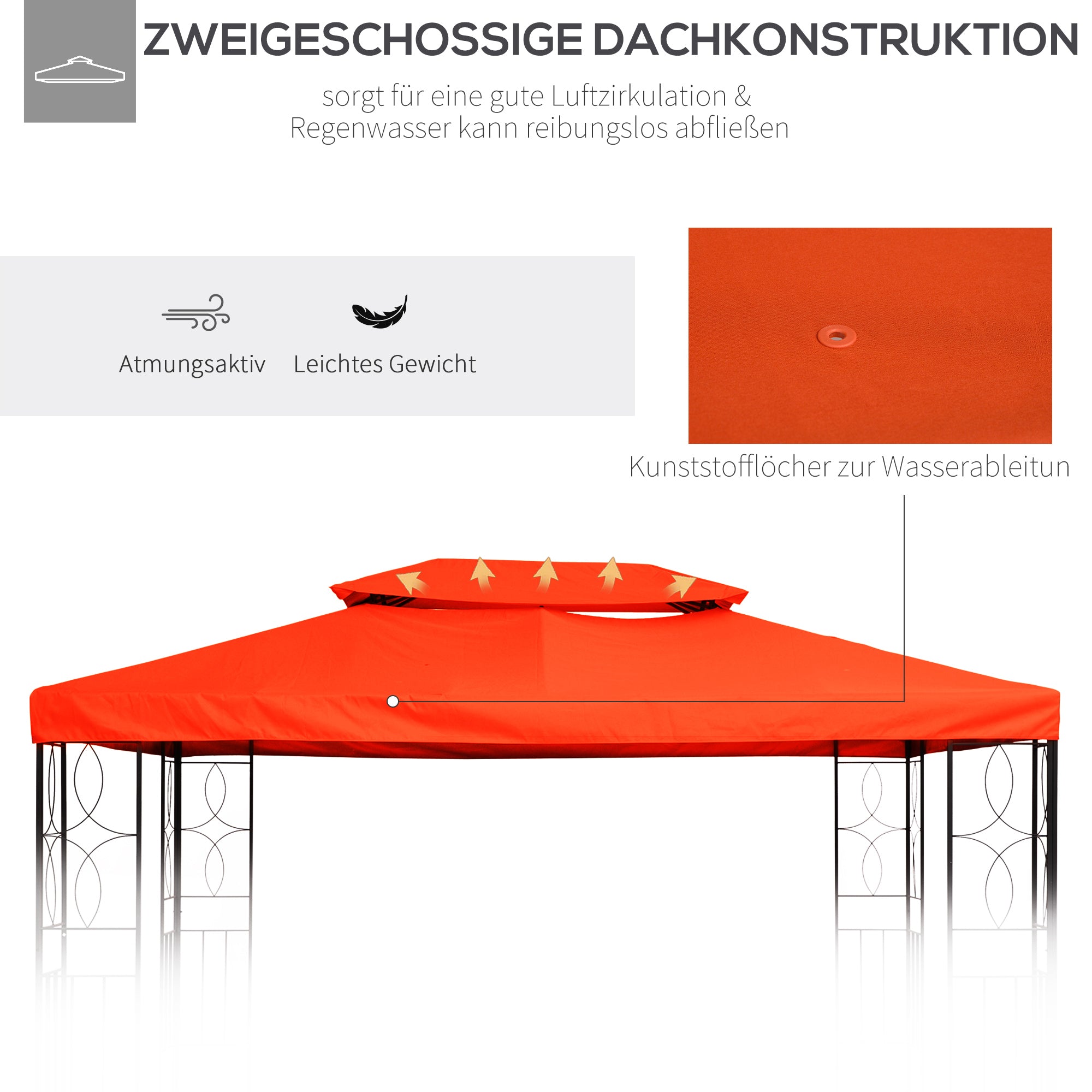 Replacement Roof 3x4m Gazebo/Tent Polyester Rust Red