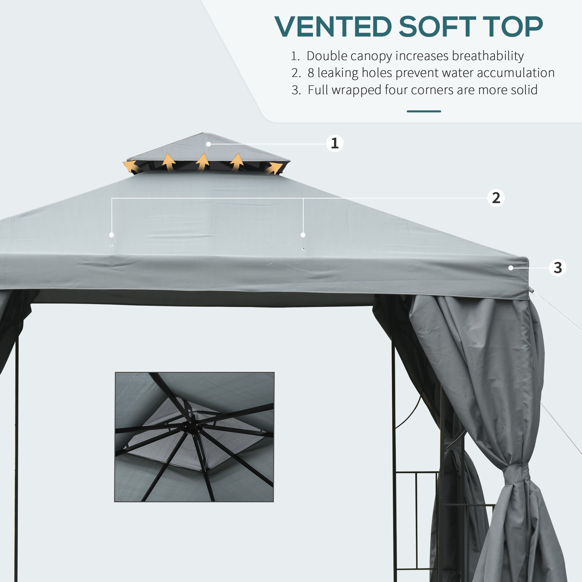 Garden Gazebo Double Roof Canopy Shelter with Sidewalls, Dark Grey