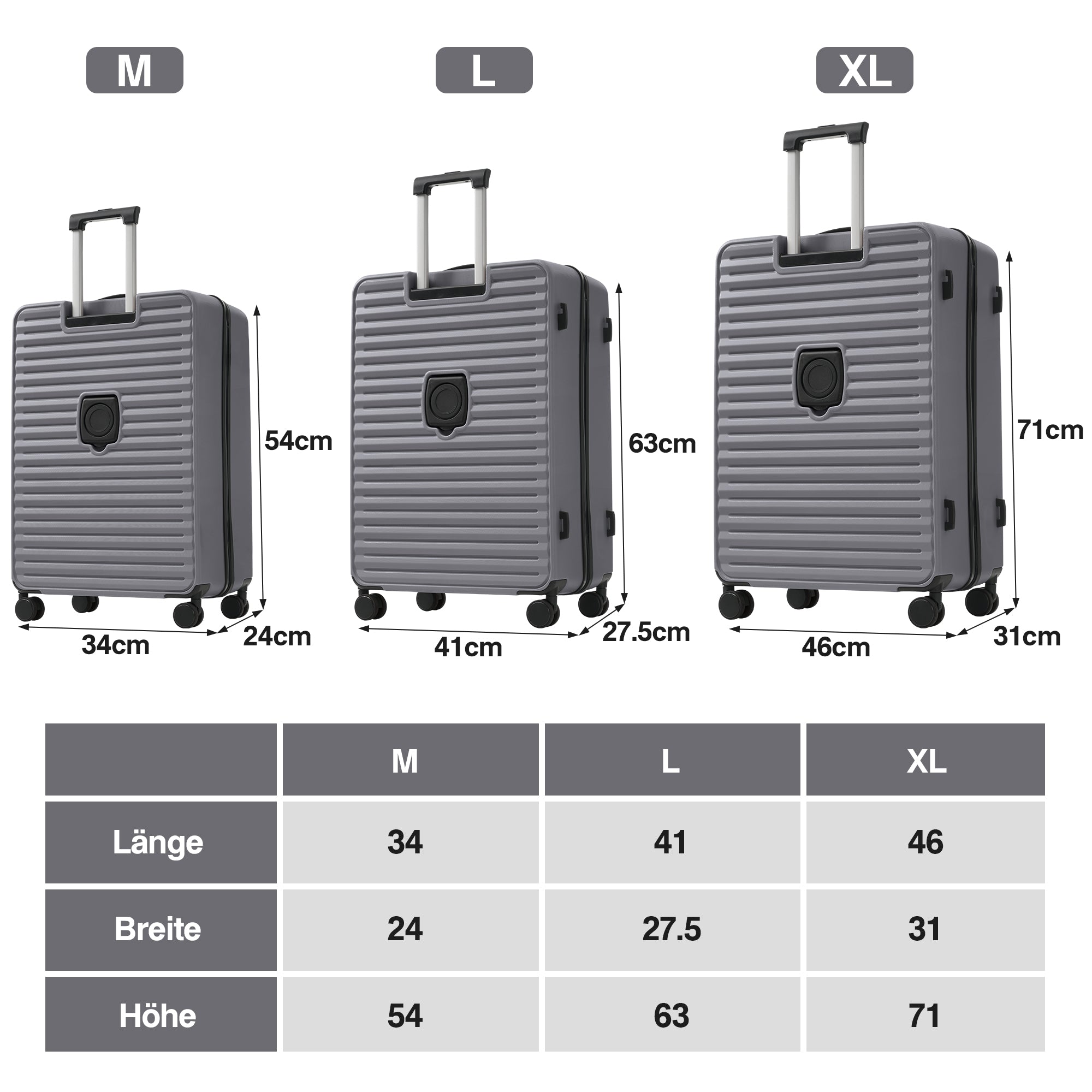 Three-piece Luggage Set - Front-opening, Cup Holders, TSA Lock, 360° Wheels, ABS Material