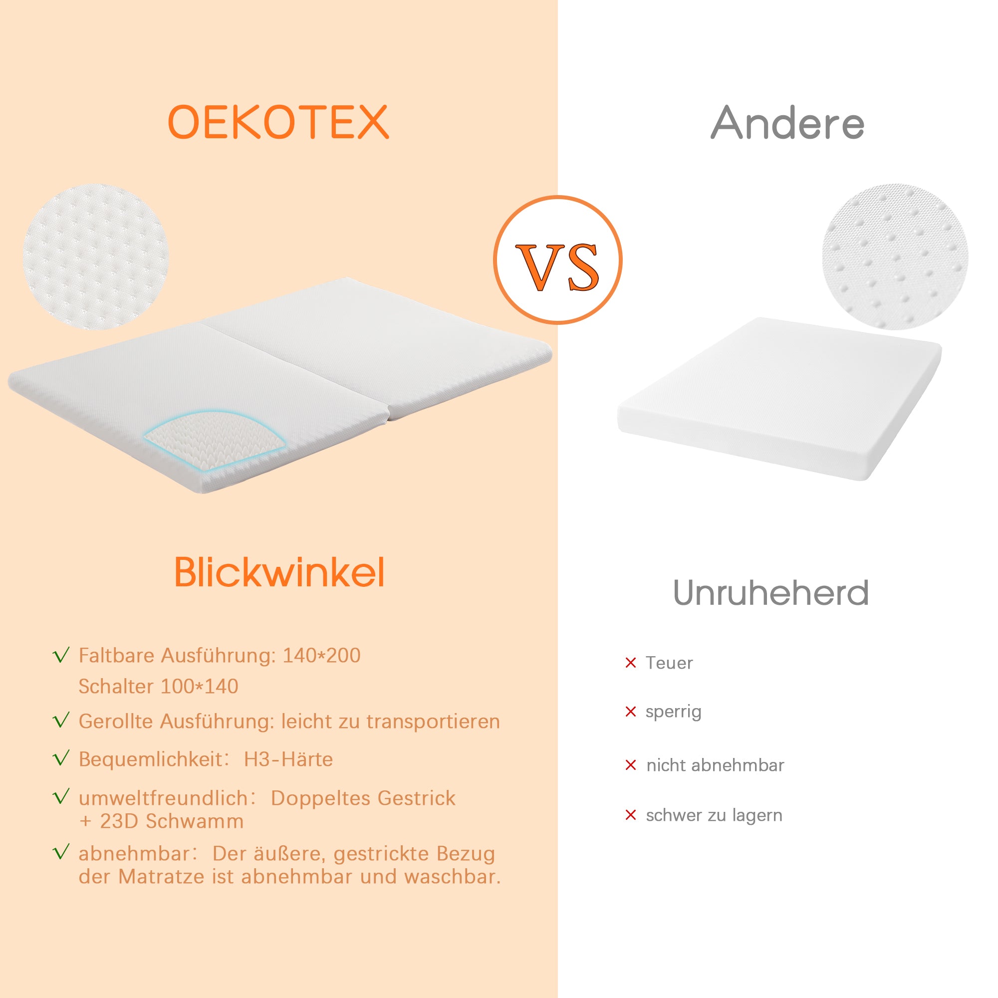 Foldable mattress, ergonomic breathable durable, white