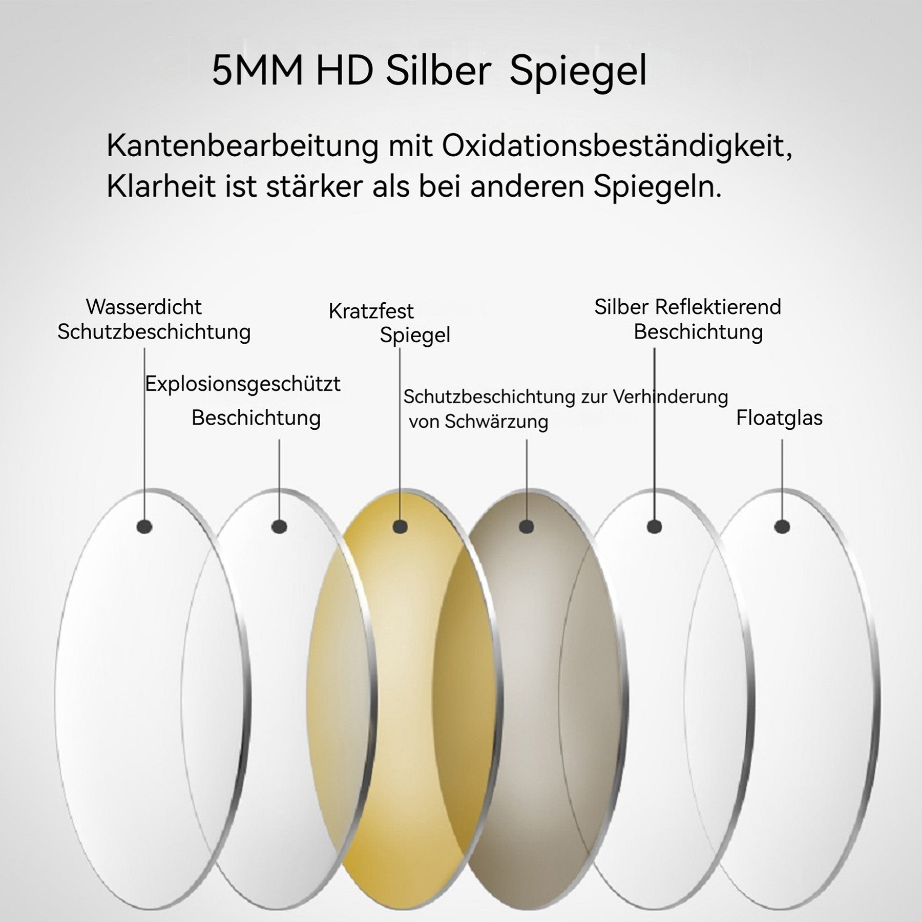 Smart Wall Mounted LED Mirror 60x90cm Anti-Fog Touch Screen Silver Glass