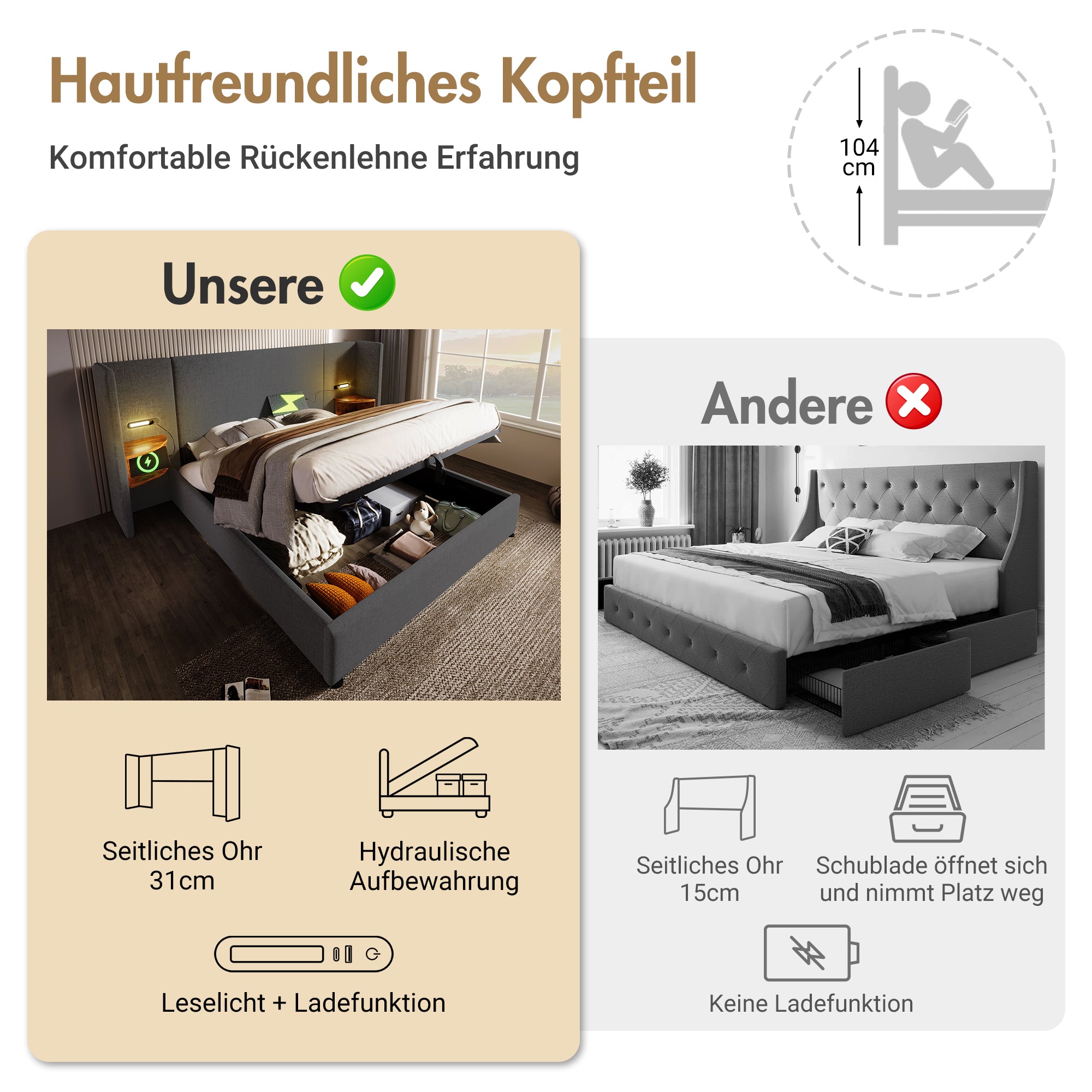 Upholstered Double Bed 160x200, with Bedside Table, Reading Lamp, USB-C, Gray Linen