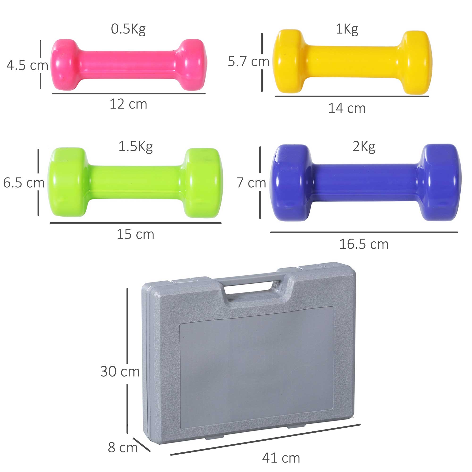 Dumbbell set, 4 pairs 0.5-2 kg, portable for home and gym, iron plastic