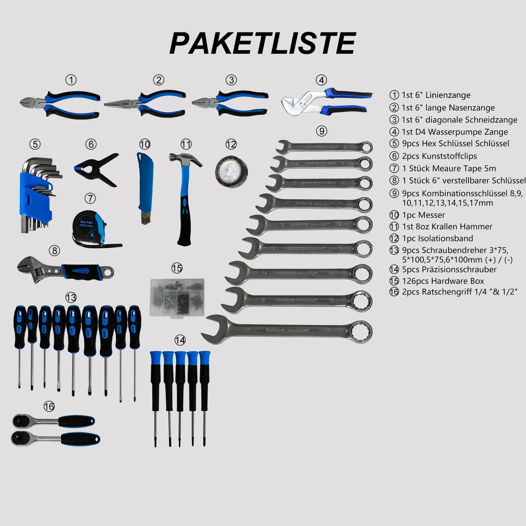 Combined Maintenance Tool Kit, 247-Piece Basic Set, Steel/Plastic