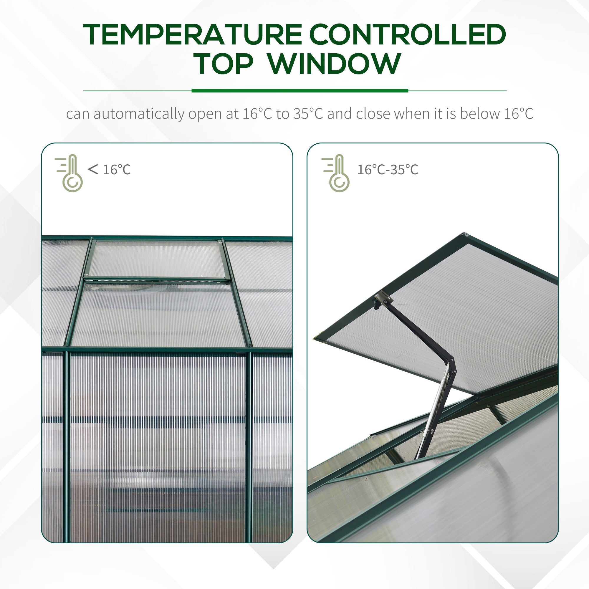 6x6 FT Polycarbonate Greenhouse with Base and Raised Bed, Walk-in with Temperature Controlled Window, Aluminium