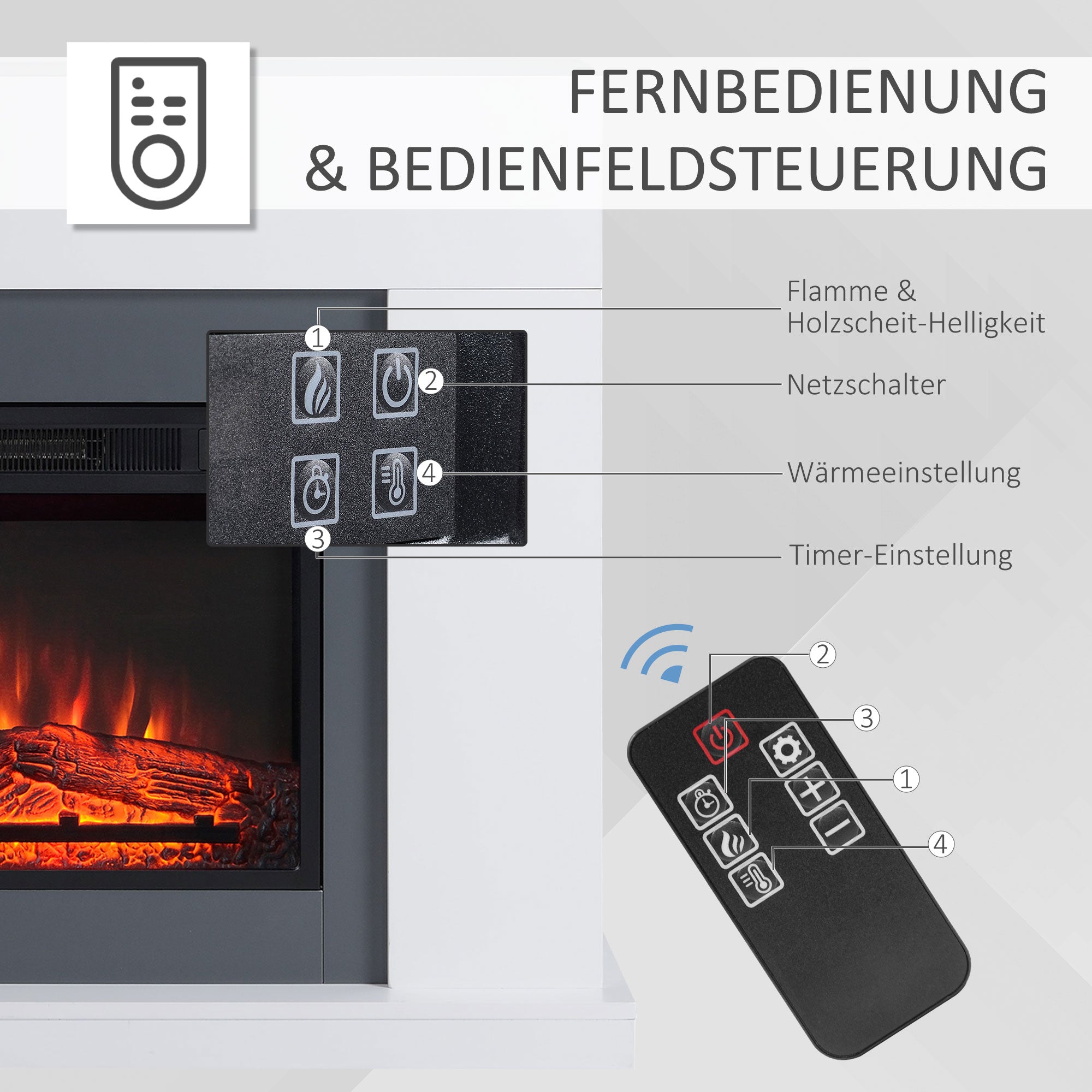 LED Electric Fireplace, Freestanding with Flame Effect & 1800/2000W Heater, MDF White