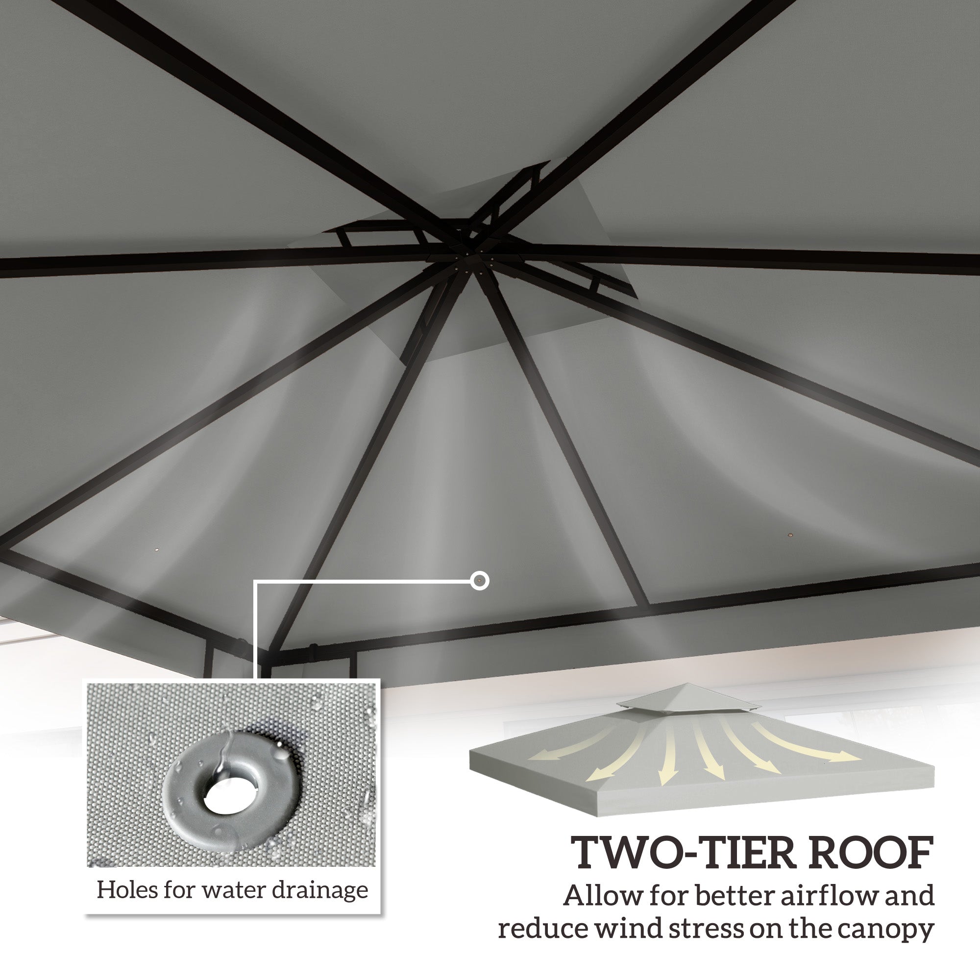 Gazebo Top Cover Replacement, 3m Double Tier Canopy Pavilion Roof, Light Grey