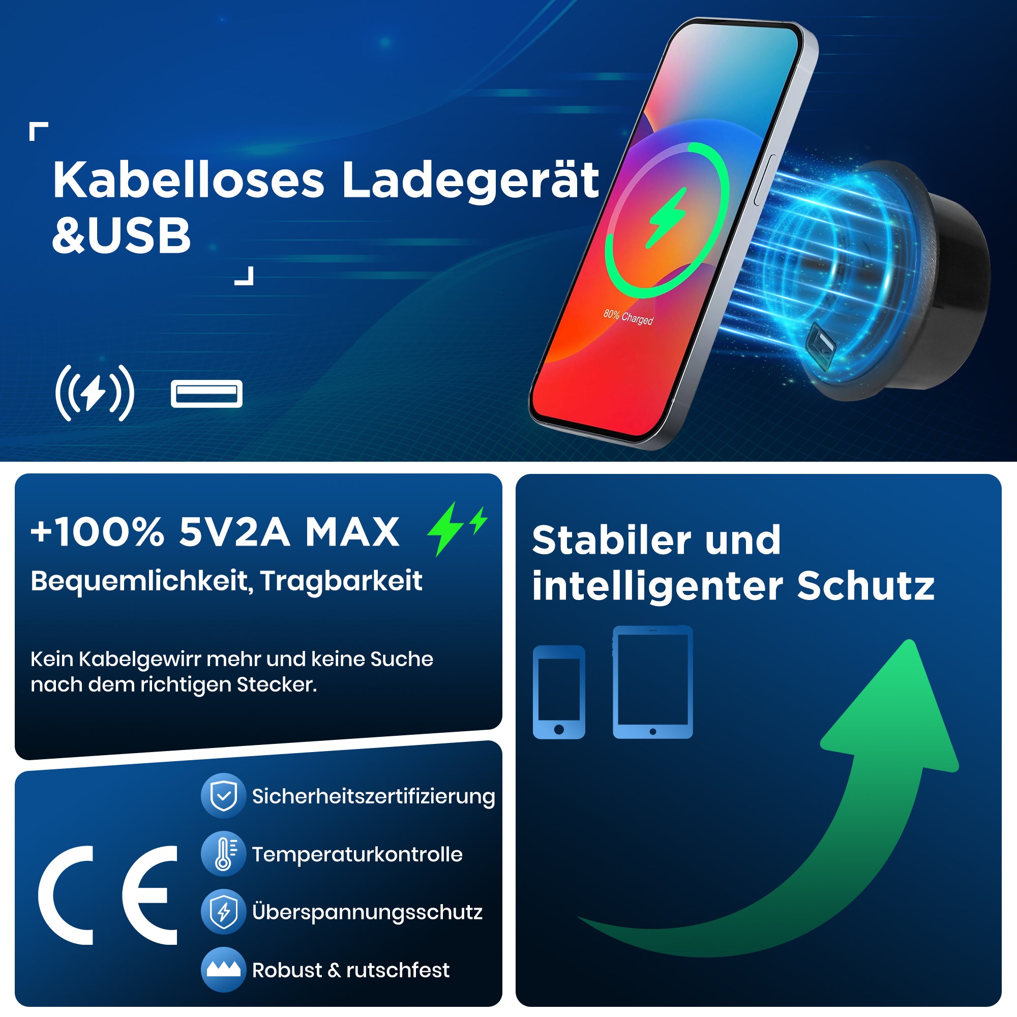 Double Bed Upholstered Frame 140x200cm, Wireless Charging USB C, Storage, Linen