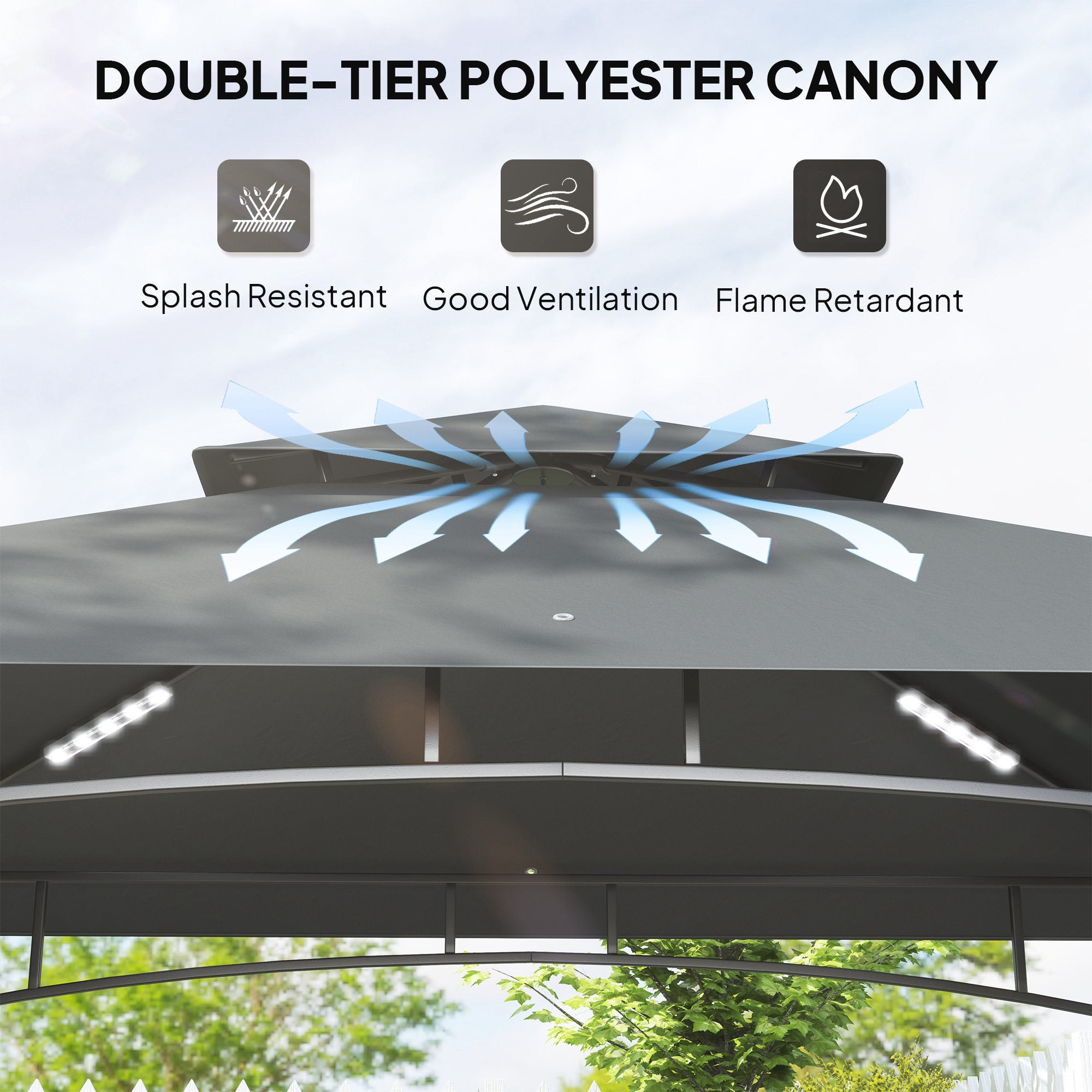 Grill Gazebo, Double Tiered BBQ Shelter Canopy with LED Lights, 2 Side Shelves, Hooks, Dark Grey