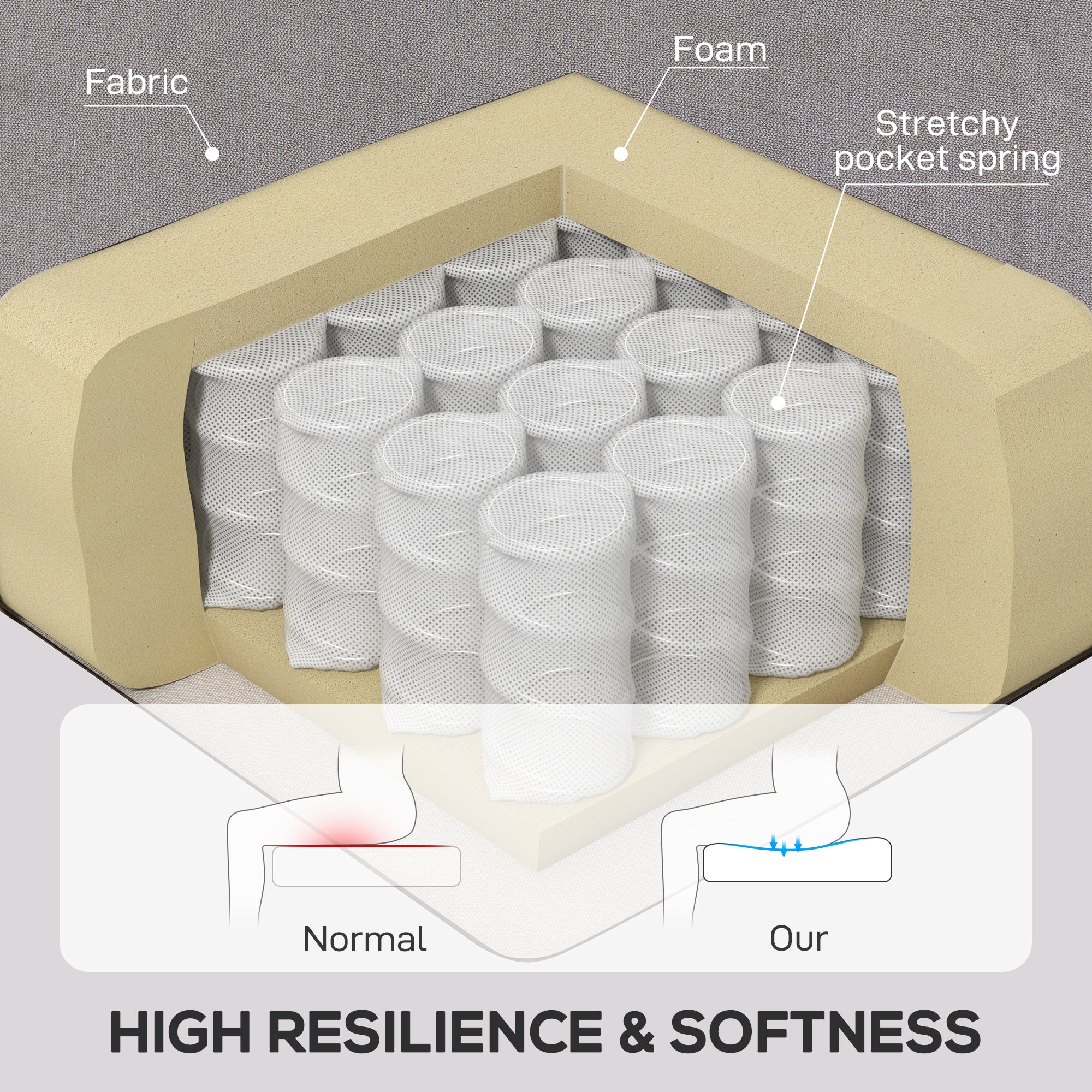 Retro Accent Chair, Wingback Button Tufted Wood Frame Armchair, Grey