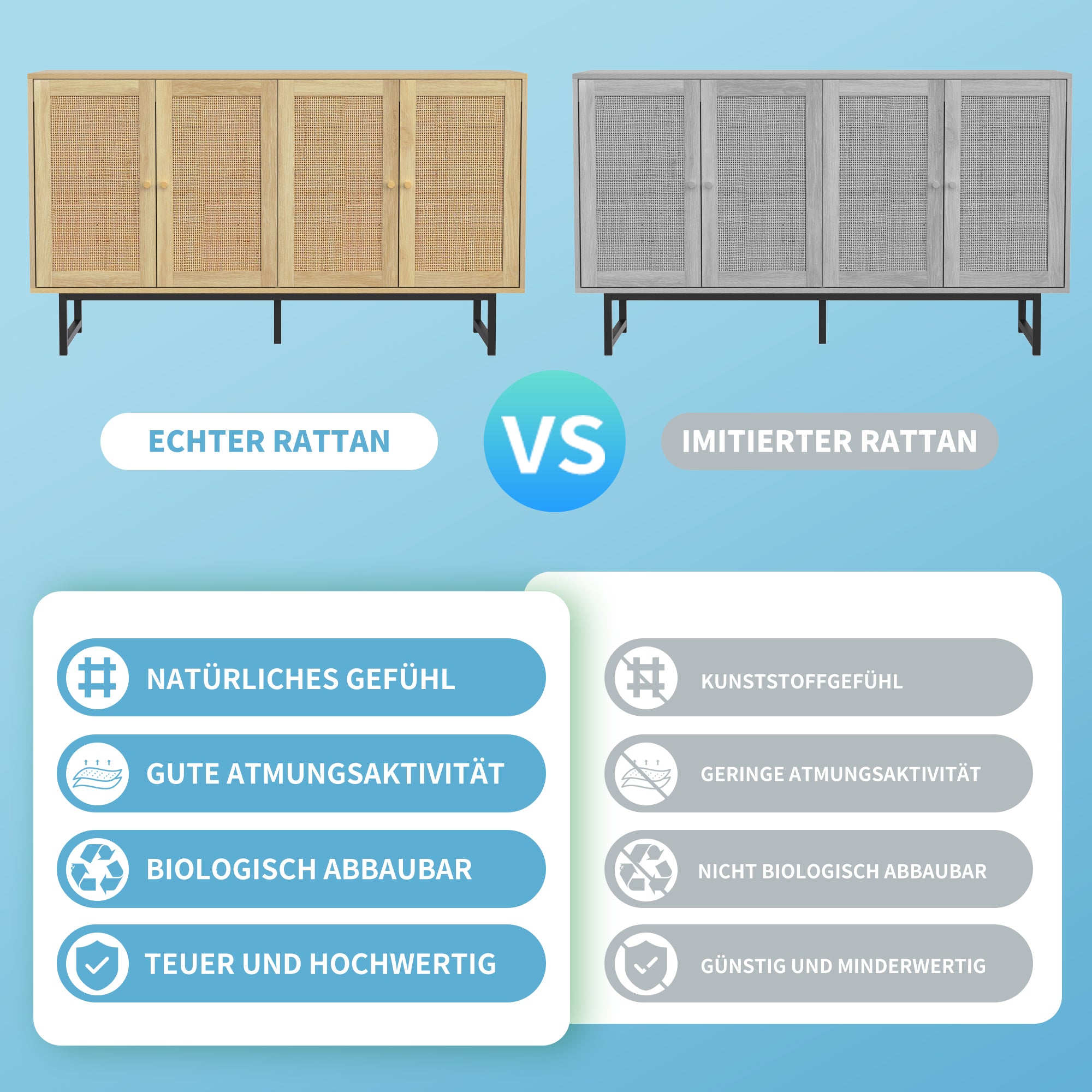 Sideboard with Real Rattan Weave, 4 Doors, 140x39.5x80 cm