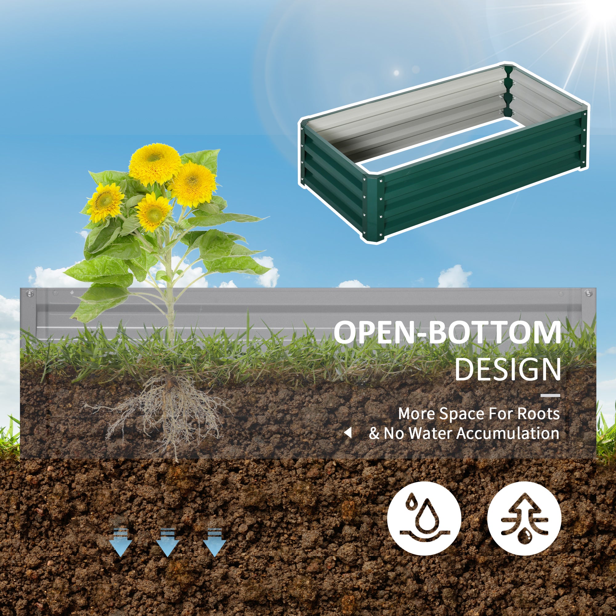 Raised Garden Beds, Outdoor Planters for Herbs and Vegetables, Galvanized Green