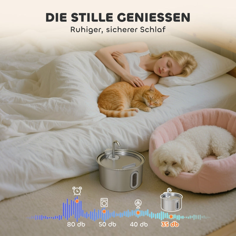 Cat Fountain 2.5L Quiet Pump LED Activated Carbon Filter