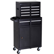DURHAND workshop trolley, 5 drawers, 360° casters, mobile & space-saving, metal