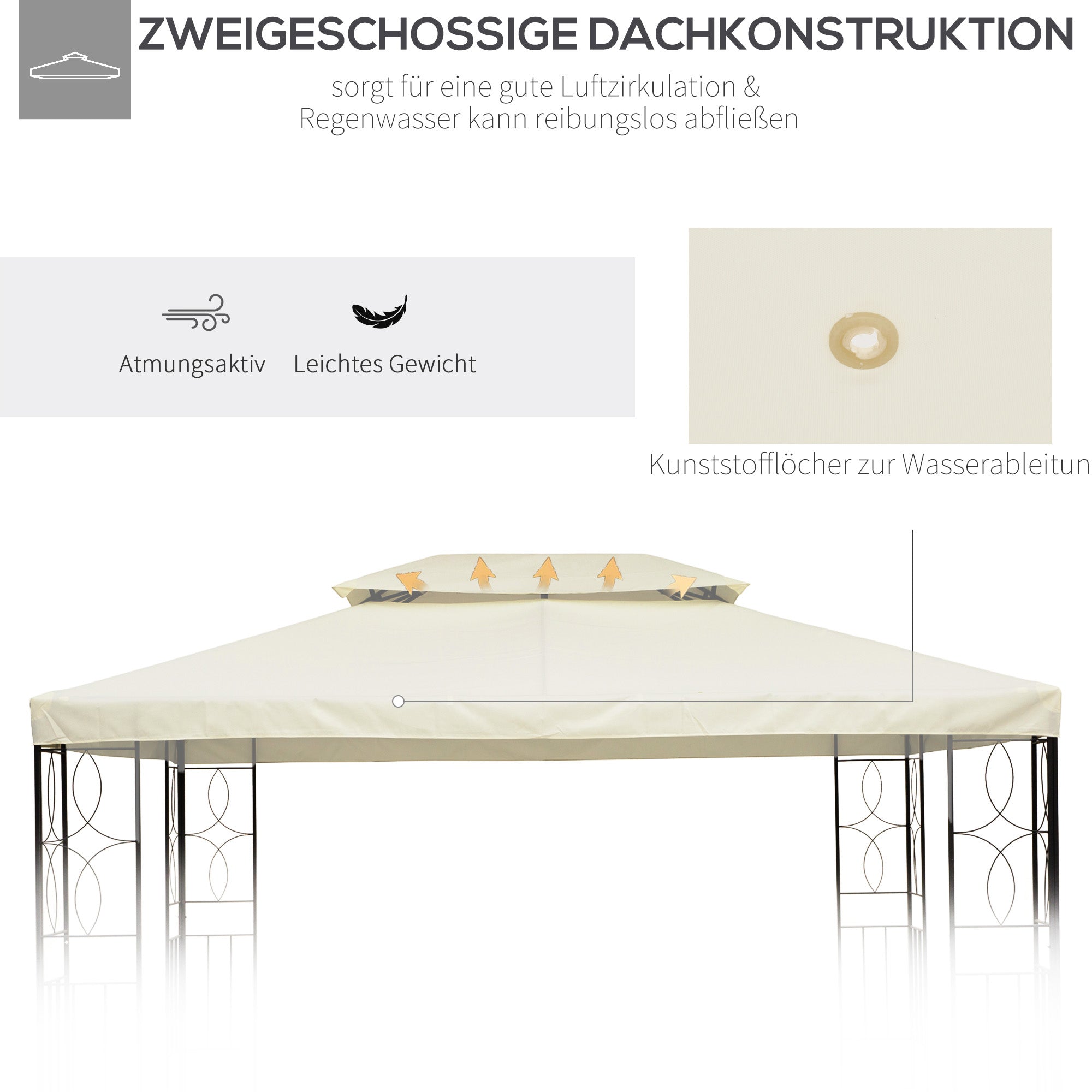 Replacement Roof for Metal Gazebo 4x3m with Leakage Opening - Cream-White Polyester