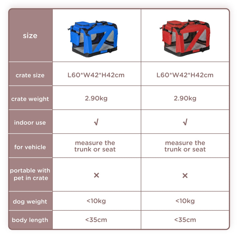 Foldable Pet Carrier, Portable Soft Side Travel Crate, Red