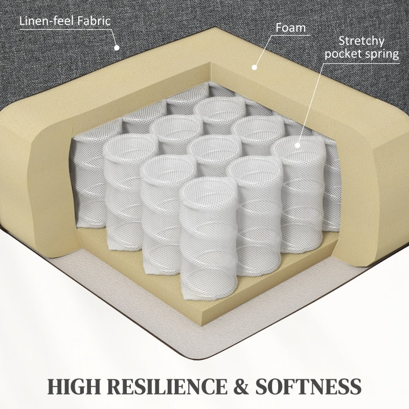 Electric Riser Recline Armchair with Footrest - Dark Grey