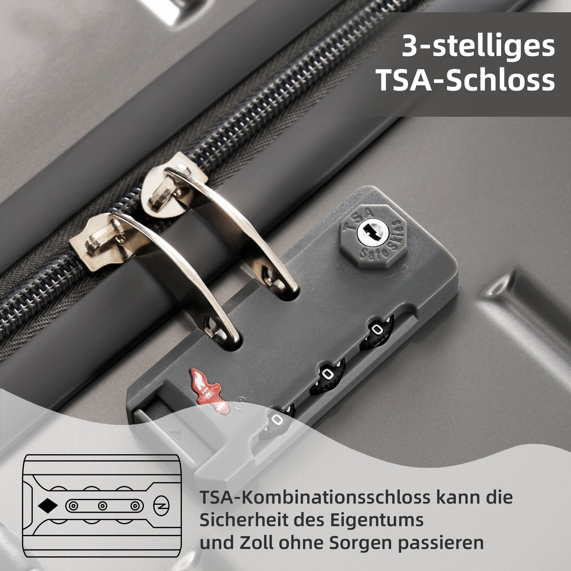 M-L-XL Suitcase Set (20"&24"&28") with Double 360° Swivel Wheels, TSA Lock, ABS+PC Material
