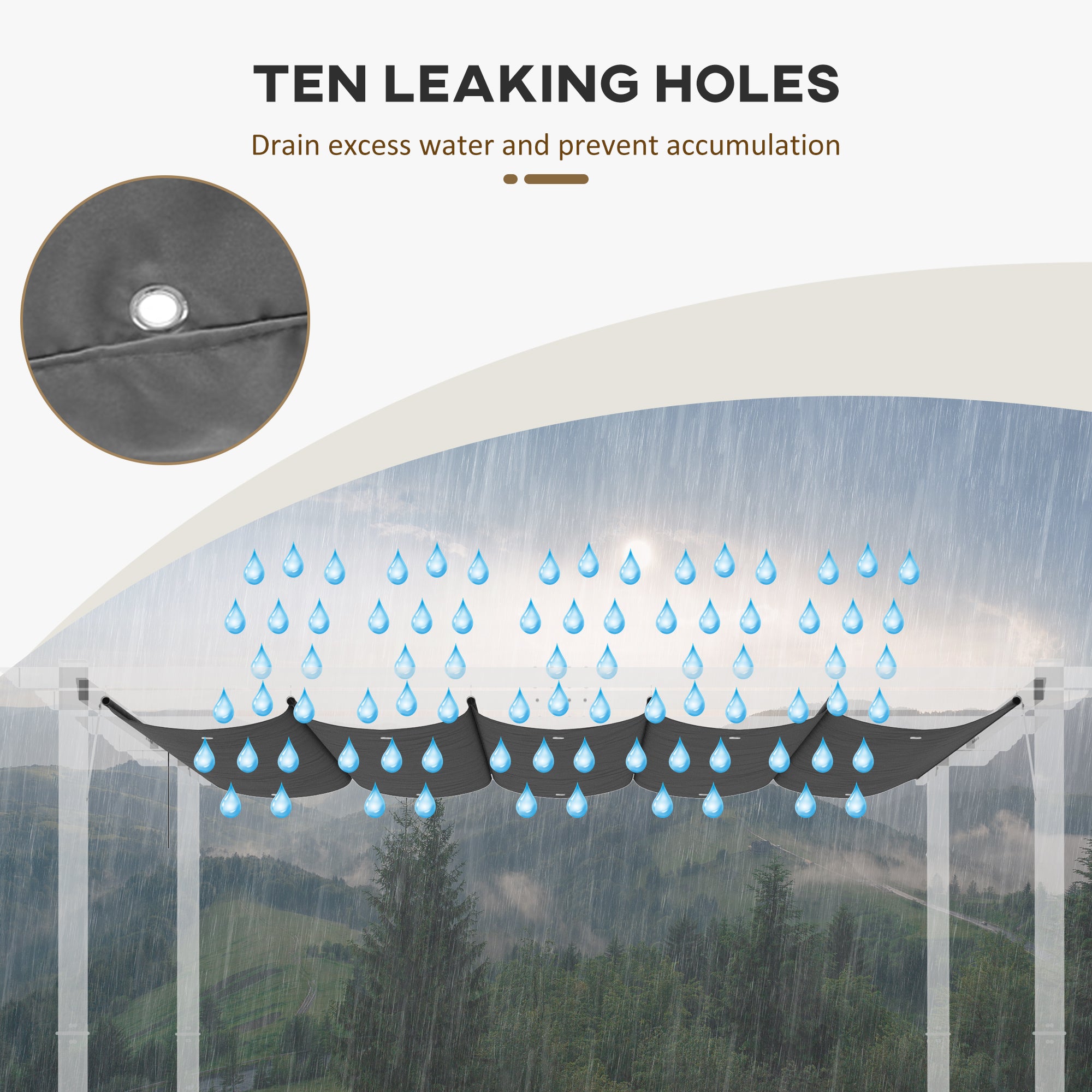 Retractable Pergola Replacement Canopy Shade Cover 3x3m Dark Grey Fabric