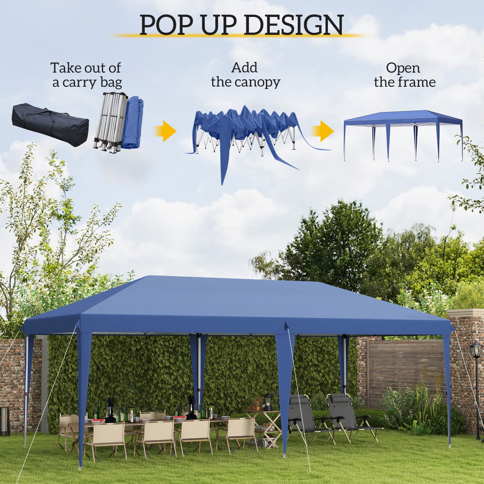 6 x 1.6 M Double Canopy Pull-Out Side Awning with Steel Frame, Blue