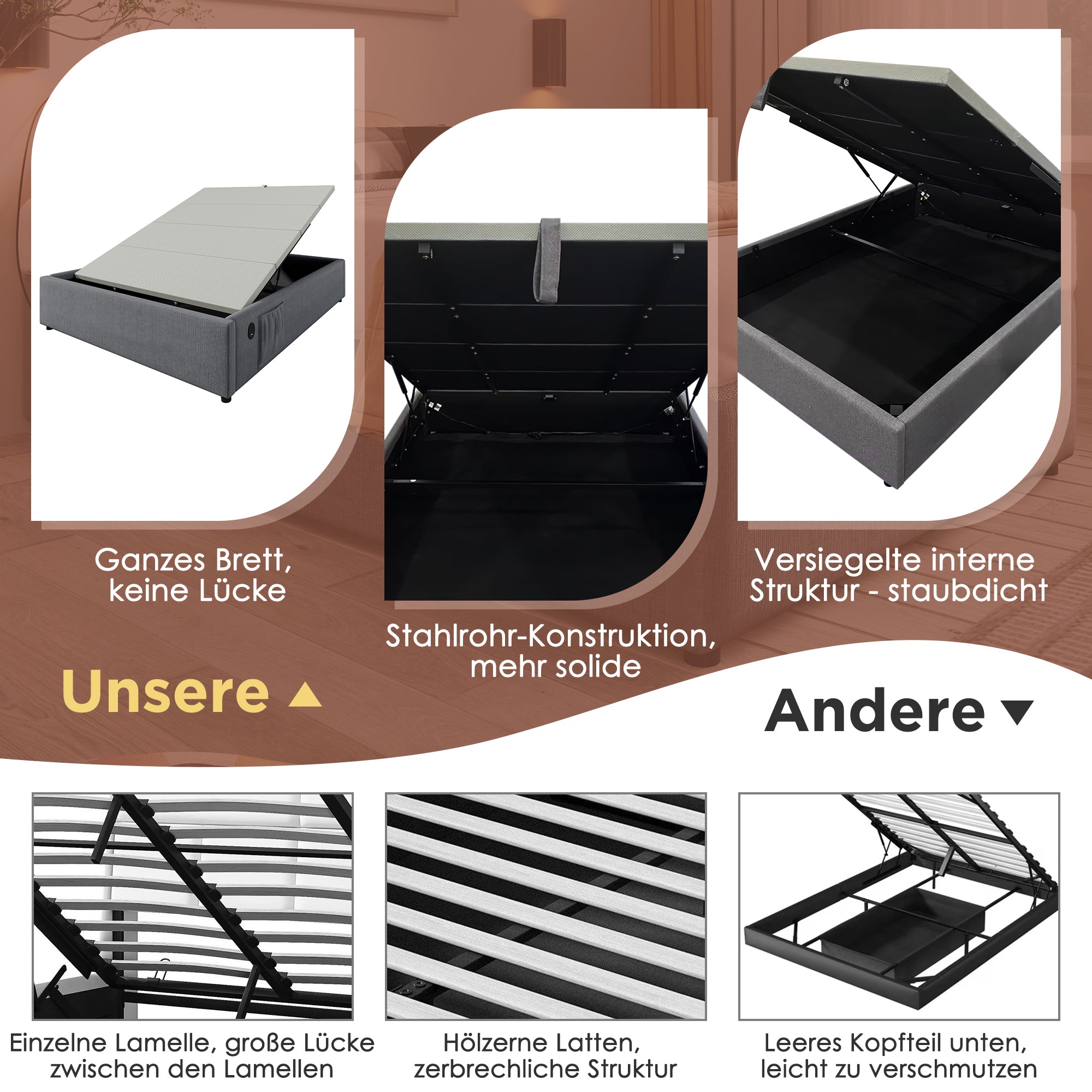 Upholstered Double Bed 160x200cm with USB-C, Cotton, Grey