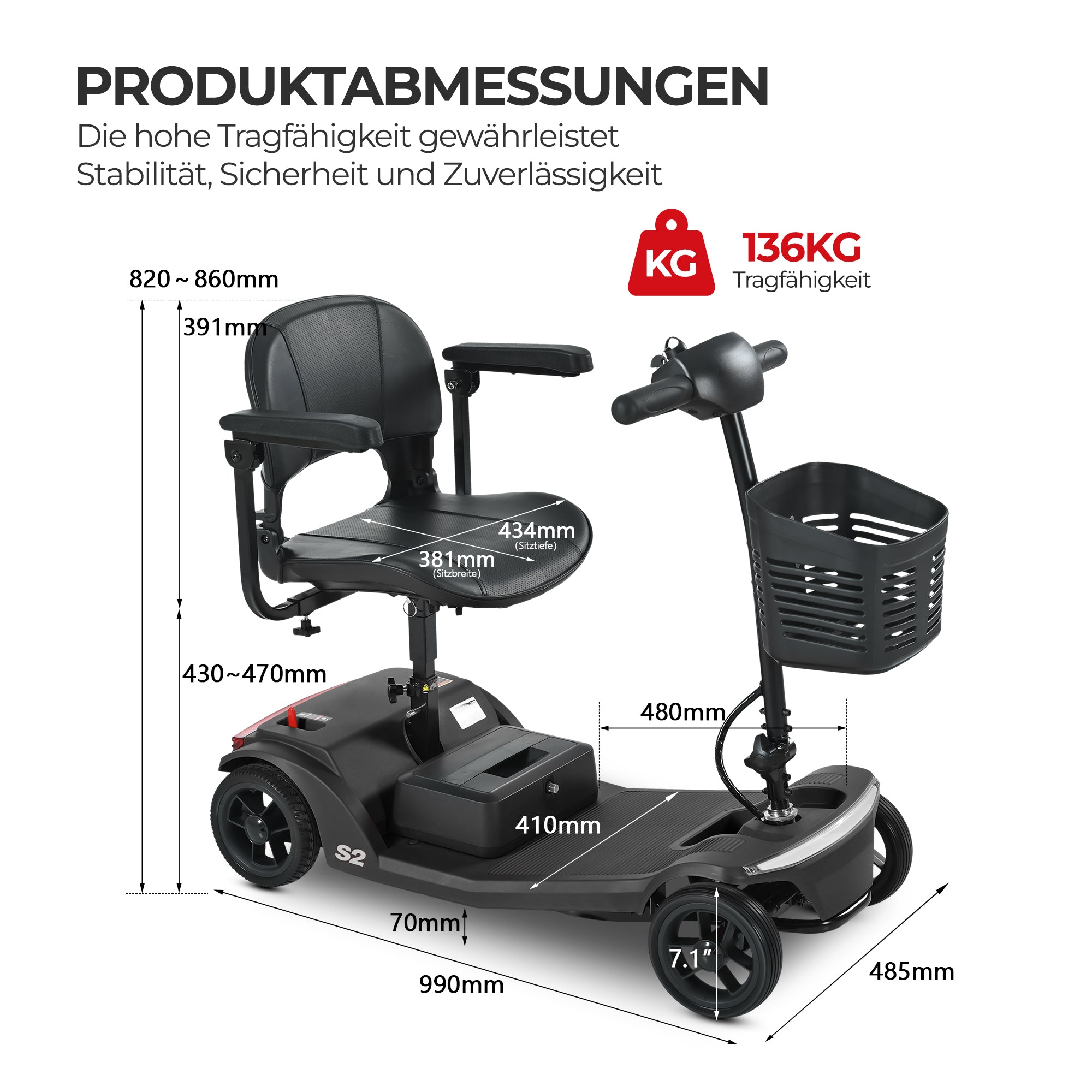 Product Name Key Feature, Secondary Feature, Black