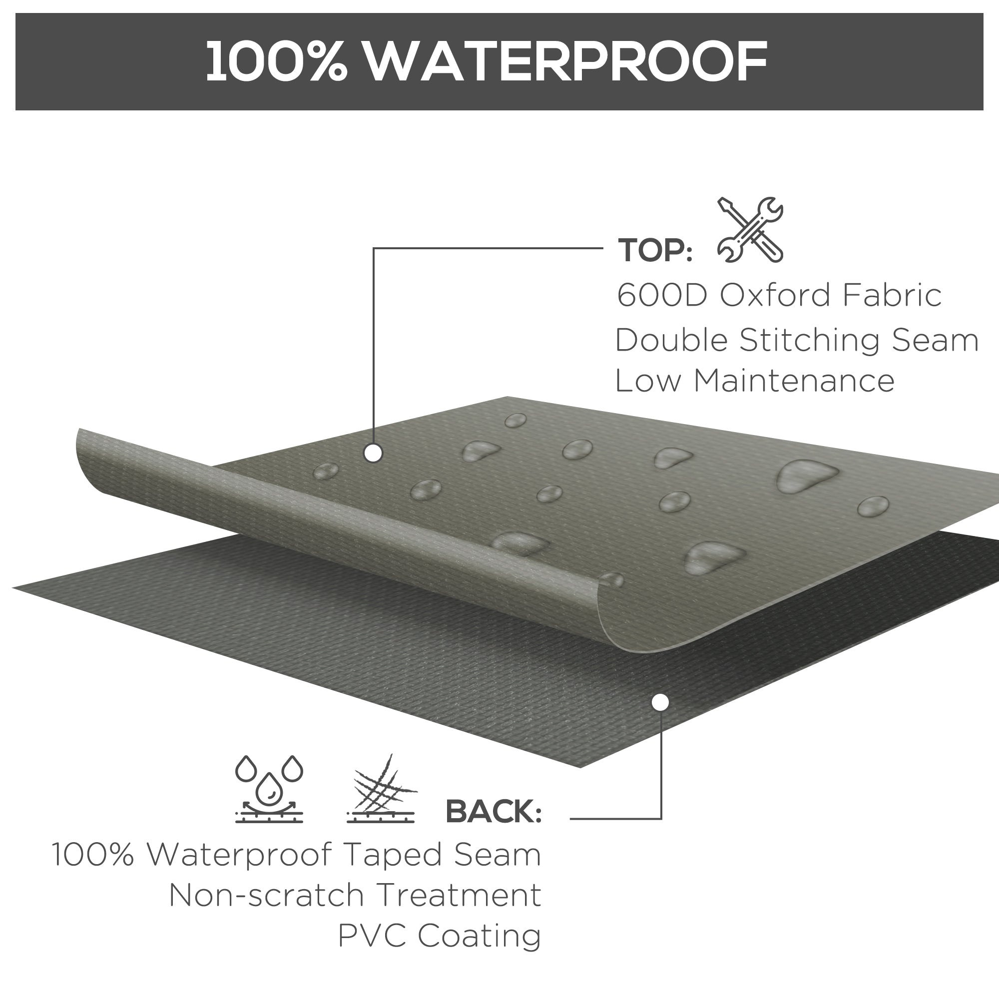 Patio Garden Furniture Set Cover Large Square Waterproof 230 x 230 x 70cm Grey 600D Oxford