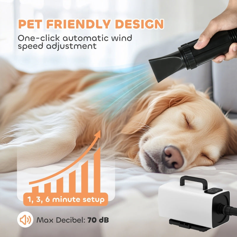 Dog Hair Dryer, 2200W Auto Adjustable Temperature & Airflow, 3 Nozzles, Digital Screen, White