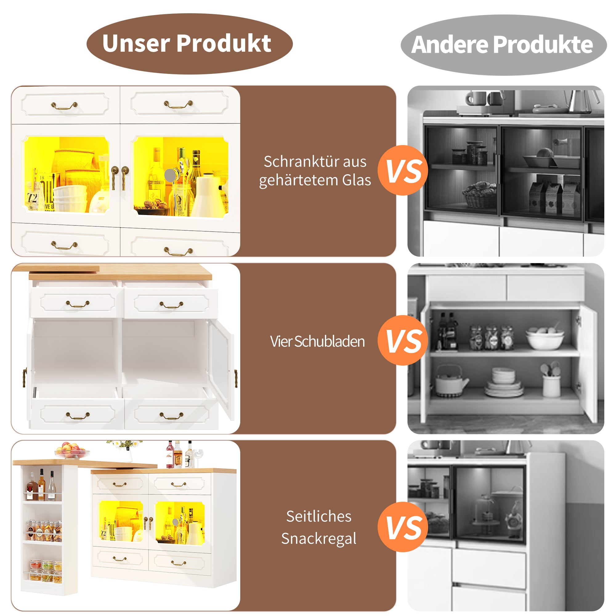 Bar Table Kitchen Island Extendable 360° Rotatable LED Storage White